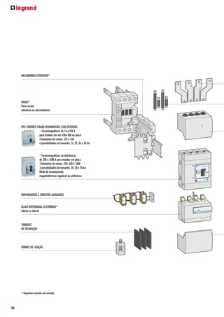 MECANISMOS EXTRAÍVEIS(1)

BASES(1)
Para versão
extraíveis ou desmontáveis

DPX: VERSÕES FIXADO DESMONTÁVEL E/OU EXTRAÍVEL
- Termomagnéticos de 16 a 250 A
para Instalar em um trilho DIN ou placa
2 tamanhos de caixas: 125 e 160
4 possibilidades de tamanho: 16, 25, 36 e 50 kA

- Termomagnéticos ou eletrônicas
de 250 a 1600 A para instalar em placa
3 tamanhos de caixas: 250, 630 e 1600
3 possibilidades de tamanho: 36, 50 e 70 kA
Modo de levantamento:
magnetotérmico regulável ou eletrônico

DISPARADORES E CONTATOS AUXILIARES

BLOCO DIFERENCIAL ELETRÔNICO(1)
Abaixo ou lateral

TABIQUES
DE SEPARAÇÃO

BORNES DE LIGAÇÃO

(1)

38

disponível somente sob consulta

 