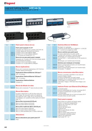 Legrand Cabling System LCS2 cat. 5e
complementos dos sistemas LCS2 6A, LCS2 6, LCS2 52

335 38

335 02

Emb.

335 12

335 34

327 37

335 01

Ref.

Patch panel e blocos de voz

Emb.

1
1
1

2
2

Blocos de voz para patch panel a equipar
Equipados de 12 portas LCS2 RJ45 de conexão rápida
sem ferramenta de impacto
335 33 Contatos 3-6/4-5 para telefone digital
335 32 Contatos 4-5/7-8 para telefone analógico

1
1

1

Blocos duplicadores

1

Blocos de 6 conectores duplicadores LCS2 RJ45 de
conexão rápida de ferramenta

Duplicadores Telefone/Ethernet 100 base T
*335 36 UTP – 8 contatos

1

Duplicadores Telefone/telefone
*335 35 Contatos 45

1
1

Blocos de difusão de vídeo
1

1

Blocos fibra óptica
Encaixam diretamente no DIO de Fibra óptica ref.
33510 (pág. 43), nos patch panel com gaveta de
fibra óptica ref. 33511 (pág. 44) ou nos pontos de
consolidação com acessório de fibra óptica ref. 33520
(pág. 41)

1

Blocos fibra multimodo (62.5 e 50/125 µm)
335 17 Bloco SC para 6 fibras multimodo
335 18 Bloco LC para 6 fibras multimomodo
335 19 Bloco LC alta densidade para 12 fibras multimodo

Obturadores

10

1

Blocos obturadores para patch panel 19”
335 91 Preto

* Sob consulta

402

Switches para instalação em bandeja
*332 93 Switch 5 portas RJ45 fornecido com transformador.
Dimensões: 116x70x25
*332 91 Switch 8 portas RJ45 fornecido com transformador.
Dimensões: 171x98x29

Permite a conversão cobre/fibra e vice versa de
maneira simples e rápida
Encaixa-se diretamente nos patch panels
Equipados de um conector de fibra óptica tipo SC
335 06 10/100 base T a 10/100 base SX
335 07 1000 base T (Giga) a 1000 base SX/LX (Giga) e vice
versa

335 01 4 entradas/saídas
Permite a alimentação de 4 pontos de acesso Wi-Fi
Encaixam-se diretamente nos patch panels
*327 37 1 entrada/saída
Permite a alimentação de um ponto de acesso Wi-Fi
Conexão direta nos patch panels

Patch panel a equipar

Blocos fibra monomodo (9/125 µm)
335 13 Bloco LC para 6 fibras monomodo
335 12 Bloco SC para 6 fibras monomodo

1
1
1

Blocos switches para patch panel
Encaixam diretamente nos patch panels
*335 02 7 portas RJ45 na frente e 1 porta de cascata
Alimentação com transformador fornecido
*335 05 6 portas RJ45 + 1 porta óptica tipo LC de cascata na
frente
Alimentação com transformador fornecido

Injetores Power over Ethernet (Poe) Midspan

335 34 Blocos de 6 conectores “F” para circuitos de vídeo

1
1

Switches Ethernet 100 Mbits/s

Blocos conversores cobre/fibra óptica

Duplicadores Ethernet/Ethernet 100 base T
*335 38 UTP – 8 contatos

1

Ref.

Montagem em gabinetes
Conforme normas IEEE 802-3, EN500 81-1 e EN 500
82-1 (conforme as exigências CEM)

Patch panel equipado 1U 19’’
Equipados de 4 blocos de 12 portas LCS2 RJ45 de
conexão rápida sem ferramenta de impacto
*335 31 Contatos 3-6/4-5 para telefone digital
*335 30 Contatos 4-5/7-8 para telefone analógico
*335 79 19’’ 50 portas de conexão IDC 110

1

332 93

Patch Panel com sistema de fixação rápida
Aceitam os seguintes equipamentos:
• Blocos de conectores LCS2 RJ45
• Blocos para voz
• Blocos de Fibra óptica
• Injetores PoE
• Blocos para difusão de vídeo
• Blocos Switch
• Blocos duplos telefone/Ethernet
• Conversores cobre/fibra óptica
• Blocos de acabamento
335 90 Patch panel 19” – 1U

 