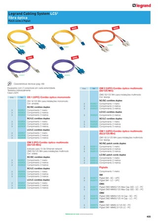 Legrand Cabling System LCS2
fibra óptica
Patch cords e Pigtail
NOVO

NOVO

NOVO

632621

632601

632607

NOVO

NOVO

632632

632637

Características técnicas (pag. 69)
Equipados com 2 conectores em cada extremidade.
Testados individualmente
Capa LSZH.
Emb.

Ref.

Emb.

Ref.

OM2 50/125 Mm para instalações multimodo
Cor: laranja

OS 1 (UPC) Cordão óptico monomodo

3
3
3

SC/LC cordões duplex
632604 Comprimento 1 metro
632605 Comprimento 2 metros
632606 Comprimento 3 metros

3
3
3

SC/SC cordões duplex
632621 Comprimento 1 metro
632622 Comprimento 2 metros
632623 Comprimento 3 metros
LC/LC cordões duplex
632624 Comprimento 2 metros

3
3
3

SC/SC cordões duplex
632601 Comprimento 1 metro
632602 Comprimento 2 metros
632603 Comprimento 3 metros

3
3
3

3

OS1 9/125 Mm para instalações monomodo
Cor: amarelo
3
3
3

SC/LC cordões duplex
632625 Comprimento 1 metro
632626 Comprimento 2 metros
632627 Comprimento 3 metros

LC/LC cordões duplex
632607 Comprimento 1 metro
632608 Comprimento 2 metros
632609 Comprimento 3 metros

OM 1 (UPC) Cordão óptico multimodo
(62,5/125 Mm)
OM1 62,5/125 Mm para instalações multimodo
Cor: laranja

OM 3 (PC) Cordão óptico multimodo
(50/125 Mm)

3
3
3

3
3
3

SC/LC cordões duplex
632634 Comprimento 1 metro
632635 Comprimento 2 metros
632636 Comprimento 3 metros

3
3
3

LC/LC cordões duplex
632637 Comprimento 1 metro
632638 Comprimento 2 metros
632639 Comprimento 3 metros

3
3
3

SC/SC patch cords duplex
632611 Comprimento 1 metro
632612 Comprimento 2 metros
632613 Comprimento 3 metros

3
3
3

Indicado para 10 Gb Ethernet network
OM3 50/125 Mm para instalações multimodo
Cor: violeta
SC/SC cordões duplex
632631 Comprimento 1 metro
632632 Comprimento 2 metros
632633 Comprimento 3 metros

OM 2 (UPC) Cordão óptico multimodo
(50/125 Mm)

LC/SC patch cords duplex
632614 Comprimento 1 metro
632615 Comprimento 2 metros
632616 Comprimento 3 metros

Pigtails
Comprimento 1 metro
3
3

SM
632671 Pigtail SM - SC - UPC
632672 Pigtail SM - LC - UPC

3
3

OM3
632677 Pigtail OM3 MM50/125 Max Cap 300 - LC - PC
632678 Pigtail OM3 MM50/125 Max Cap 300 - SC - PC

3
3

OM2
632675 Pigtail OM2 MM50/125 Hi Cap - SC - PC
632676 Pigtail OM2 MM50/125 Hi Cap - LC - PC

3
3

OM1
632673 Pigtail OM1 MM62,5/125 SC - PC
632674 Pigtail OM1 MM62,5/125 LC - PC

Referências em verde: próximos lançamentos

405

 