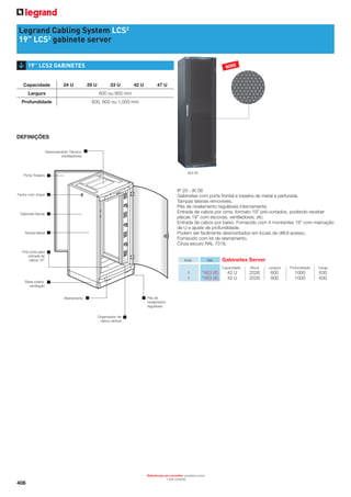 Legrand Cabling System LCS2
19” LCS2 gabinete server
19’’ LCS2 GABINETES
Capacidade

24 U

NOVO

29 U

33 U

42 U

Largura

600 ou 800 mm

Profundidade

47 U

600, 800 ou 1,000 mm

DEFINIÇÕES
Gerenciamento Térmico
(ventiladores)

463 85

Porta Traseira

IP 20 - IK 08
Gabinetes com porta frontal e traseira de metal e perfurada.
Tampas laterais removíveis.
Pés de nivelamento reguláveis internamente.
Entrada de cabos por cima, formato 19” pré-cortados, podendo receber
placas 19” com escovas, ventiladores, etc.
Entrada de cabos por baixo. Fornecido com 4 montantes 19” com marcação
de U e ajuste de profundidade.
Podem ser facilmente desmontados em locais de difícil acesso.
Fornecido com kit de aterramento.
Cinza escuro RAL 7016.

Fecho com chave

Gabinete Server

Tampa lateral

Pré-corte para
entrada de
cabos 19’’

Emb.

Ref.

1
1

*463 85
*463 86

Gabinetes Server
Capacidade

Base soleira,
ventilação

Pés de
nivelamento
reguláveis

Aterramento

Organizador de
cabos vertical

Referências em vermelho: produtos novos
Sob consulta

406

*

Altura

Largura

Profundidade

Carga

42 U
42 U

2026
2026

600
800

1000
1000

630
630

 