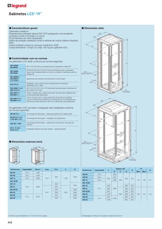 Gabinetes LCS2 19”

■ Características gerais

■ Dimensões úteis

Gabinetes metálicos
Revestimento polyester textura RAl 7016 asseguram uma excelente
proteção contra a corrosão e a riscos
Porta dianteira em vidro temperado
Índice de proteção (vedação) contra a entrada de corpos sólidos e líquidos:
IP20
Índice proteção contra os choques mecânicos: IK08
Carga admissível: 10 Kg/U (ou seja, 420 kg por gabinete 42U)

600

A

D

C

■ Conformidade com as normas
Os gabinetes LCS2 estão conforme as normas seguintes:
(NF C 20-010) Grau de proteção para os gabinetes (código IP)

IEC 62262
EN 62262

(NF EN 50102, NF C 20-015) Grau de proteção para os gabinetes
quanto aos materiais elétricos contra os impactos mecânicos externos
(código IK)

IEC 60950-1
EN 60950-1
C 77-210-1

Segurança dos materiais de tratamento de informação

EIA-310-D

Gabinetes, racks, patch panel e equipamentos associados
(ANSI/EIA/310-D-1992)

IEC 60297-1 e 2
DIN 41414-7

(NF C 20-150, NF C 20-151) Dimensões das estruturas mecânicas da
série 482,6 mm (19in)

IEC 60917-1
EN 60917-1

Ordem modular para o desenvolvimento de estruturas metálicas para
as Infra-estruturas eletrônicas

IEC 60917-2-1
EN 60917-2-1

Ordem modular para o desenvolvimento de estruturas metálicas
para as infra-estruturas eletrônicas. Dimensões de coordenação para
interfaces de infra-estruturas de 25 mm (dimensões para gabinetes)

B

450ge
sa
pastile
u

E

IEC 60529
EN 60529

87(2)
(maxi 162)

465xe
ra
ent
G

F(2)
mini/maxi

800

Os gabinetes LCS2 permitem a integração das instalações conforme
as normas seguintes:
EN 50173-1

Tecnologia de informação – Sistemas genéricos de cabeamento

EN 50174-1 & 2
C 90-480-1 & 2

Tecnologia de informação – Instalação de cabeamento

ISO IEC 11801

Tecnologia de informação – cabeamento estruturado nas áreas de
trabalho

NF C 15-100
Parte 4-41

Instalações elétricas de baixa tensão – regulamentadas

A

C

D

B
450ge
sa
pastile
u

E

■ Dimensões externas (mm)
P

A

465xe
ra
ent

87(2)
(maxi 162)
B

G

H
F(2)
mini/maxi
L

Referências

160°

Capacidade

Altura(1)

463 00

24 U
29 U

1448

Prof.

A

B

Referências

Capacidade

A

1226

463 06

Larg.

463 12

1626

610

1138

1208

463 18/30
463 19
463 21
463 22/33

845

463 23
463 28
463 29

1408

645

2026

810
47 U

2248

1045

29 U
33 U

1608
1525

1808

845

1608

1045

1808

463 19
463 21

412

D

E

F(2)

G

Mini

Maxi

118

193

44

122

197

144

1085
645

1307
1485

490

845
42 U

645

463 22/33

490

425

690

463 28

47 U

845
1045

690
2108

(2) Regulagem continua com reparo na etapa de 12,5mm

425

690

1045

625

490

1886

845

463 23

463 29

(1) Sem os pés niveladores (+17 a 50 mm com os pés)

C

463 18/30

845
42 U

24 U

463 06
463 12

33 U

463 00
645

Espaço útil
B

625

890

825

690

625

890

825

 