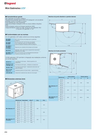 Mini Gabinetes LCS2

■ Características gerais

Abertura da porta dianteira e painéis laterais

Mini Gabinetes de parede metálicos
Revestimento polyester textura RAl 7016 asseguram uma excelente
proteção contra a corrosão e a riscos
Porta dianteira em vidro temperado
Índice de proteção (vedação) contra os corpos sólidos e líquidos:
IP20
Índice proteção contra os choques mecânicos: IK08
Carga admissível: 3 Kg/U (ou seja, 48 kg por mini gabinete 16U)
12 kg para mini gabinete 10” 6U

D
C

96
°

A

B

■ Conformidade com as normas
Os mini gabinetes LCS2 estão conforme as normas seguintes:
IEC 60529
EN 60529

(NF C 20-010) Grau de proteção para os gabinetes
(código IP)

IEC 62262
EN 62262

(NF EN 50102, NF C 20-015) Grau de proteção
para os gabinetes quanto aos materiais elétricos
contra os impactos mecânicos externos (código IK)

IEC 60950-1
EN 60950-1
C 77-210-1

Segurança dos materiais de tecnologia da informação

EIA-310-D

Gabinetes, racks, patch panel e equipamentos associados
(ANSI/EIA/310-D-1992)

IEC 60297-1 e 2
DIN 41414-7

175°

(NF C 20-150, NF C 20-151) Dimensões das estruturas
mecânicas da série 482,6 mm (19in)

1 190

Abertura do fundo pivotante

93°
843

Os Mini gabinetes LCS2 permitem a integração das instalações conforme
as normas seguintes:
Tecnologia de informação – Sistemas genéricos de
cabeamento

EN 50174-1 & 2
C 90-480-1 & 2

Tecnologia de informação – Instalação de cabeamento

ISO IEC 11801

Tecnologia de informação – cabeamento estruturado nas
áreas de trabalho

NF C 15-100
Parte 4-41

Instalações elétricas de baixa tensão – regulamentadas

UTE C90-483

Cabeamento residencial das redes de comunicação

1 114

EN 50173-1

167°

1 171

Portas abertas

Painéis abertos

A

B

C

D

400

962

305

1205

580

1140

482,5

1565

600

Referências

■ Dimensões externas (mm)

1179

482,5

1565

462 00
Pro

fon

600

462 01

deu

r

462 02
Mini Gabinetes 19”
fixos

462 03
462 06

Hauteur

462 07
462 08
462 09
462 11
Mini Gabinetes 19”
Pivotantes
Referências Capacidade
462 00

Altura(1)

6U

462 01

9U
12 U

600

462 03

16 U

800

462 06

9U

500

462 07

12 U

600

462 08

16 U

800

462 09

21 U

1000

462 11

9U

500

462 12

12 U

600

462 13

16 U

800

462 14

21 U

1000

Prof.

500

462 02

Larg.

350
400

Mini Gabinetes 19”

600

580

Mini Gabinetes 19”
Pivotantes

414

600

600

462 12
462 13
462 14

 