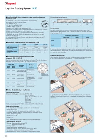 ■ Conformidade dentro das norma e certificações dos
sistemas LCS2

Dimensionamento externo

Os sistemas LCS2 e seus componentes (incorporados)
são conformes as normas em vigor:
- EIA/TIA 568 B2.10
- EN 50173-1 e EN 50173-2
- ISO/IEC 11801 edição 2
O sistema LCS2 suporta as aplicações 10G
Base-T até 100metros num canal de transmissão conforme aos padrões
ISO/IEC 24750, TIA TSB 155 e IEEE 802.3 na
O canal 6A do sistema LCS2 está também conforme a atualização
1 (04/2008) da norma ISO 11801 e seus componentes conforme o
projeto de atualização 2
Os sistemas LCS2 são certificados pelo laboratório independente 3P,
verificado em campo

49,8

Legrand Cabling System LCS2

137,1
166

352

Performance
Comprimentos máximos recomendados dos canais para garantir as
performances dos sistemas com a utilização de RJ45 cruzada de cobre
e/ou tomadas RJ45
Comprimento associado (m)
Patch Cords

cabos

canais

Cat 6

8
15
20

70
69
55

78
75
75

Cat 5e

8
15
20

75
65
60

83
80
80

■ Principais características dos sistemas LCS2
Freqüência
Fluxo de transmissão
Cabeamento
Conectores
Comprimento máximo
do cabo

LCS2 6A
500 Mhz
10 Gbit/s
Cobre
FO
RJ 45
SC-LC…

LCS2 6
250 Mhz
1 Gbit/s
Cobre
FO
RJ 45
SC-LC…

100 m

100 m

variável

LCS2 5e
100 Mhz
1 Gbit/s
Cobre
RJ 45

variável

100 m

É recomendado optar pelos comprimentos de cabos o mais curtos afim
de dispor da maior flexibilidade ao nível de comprimento dos patch cords
em caso de reconfiguração
Exemplo de aplicação
Uma caixa de distribuição de zona instalada para conectar as tomadas
RJ45 e responder pelas necessidades futuras de instalação

■ Novas denominações dos cabos LAN
(segundo ISO 11801-2)
Elas correspondem ao: tipo de blindagem do cabo / Tipo de blindagem
dos pares trançados seguindo o TP (por par trançado)
Tipo de cabo
Antigo
Nome

Novo
Nome

SSTP

S/FTP

SFTP

Blindagem
do cabo

Blindagem
dos pares
trançados

S: tela constituída de
uma trança de cobre

F: tela formada
de um ribbon alu/
poliéster

SF/UTP

S: Associação de
ribbon + trança

U: nenhuma tela

STP

U/FTP

U: nenhuma tela

F: tela formada
de um ribbon alu/
poliéster

FTP

F/UTP

F: tela formada
de um ribbon alu/
poliéster

U: nenhuma tela

FTP

F/UTP

U: nenhuma tela

U: nenhuma tela

Blindagem dos
pares trançados
Blindagem
do cabo

7 canais
em espera

■ Caixa de distribuição multimídia
Conforme as normas:
Caixas de distribuição multimídia: EIA/TIA 568
UTE C 15-900
NF C 15-100 – NF C 20-730
EN50-174.2
ISO11801
EN50173
CEI60950
Patch cords e cabos: ISO11801 ed.2.0, EN50173-1, EIA/TIA 568

A ligação das tomadas RJ45 suplementares é efetuada para integrar
os patch cords RJ45-RJ45 entre a caixa e as tomadas RJ45 cruzadas
de cobre

Característica gerais:
- 6 ou 13 porta de entrada (de acordo com as referências)
cabeamento RJ45
- 4 a 8 ou 12 portas (de acordo com as referências) máximo
no partida das ligações por conector RJ45 e dos patch cords
mistos (RJ45/decapado)
- Versão UTP e FTP
- Cat 5e e 6
- Para aplicações informática; telefônica, controle de acesso ...
Características técnicas
- Material: Carcaça policarbonato PC
Base polipropileno PP
- Cor: Ral 7035
- Índice de proteção vedação: IP21
- índice de proteção contra choques mecânicos: IK07
- Tensão dos blocos conectores na caixa: 100N
- Organização dos cabos sob o suporte por coleiras Colring

416

1 canal
em espera

 
