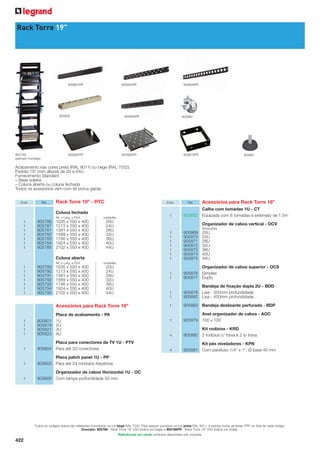 Rack Torre 19”

905801PR

905804PR

905805

905785
exemplo montado

905803PR

905805PR

905882PR

905880

905883PR

905879PR

905881

Acabamento nas cores preta (RAL 9011) ou bege (RAL 7032).
Padrão 19” com alturas de 20 a 44U.
Fornecimento Standard
– Base soleira
– Coluna aberta ou coluna fechada
Todos os acessórios vem com kit porca gaiola
Emb.

Ref.

Rack Torre 19” - RTC

Emb.

Coluna fechada
Alt. x Larg. x Prof.

1
1
1
1
1
1
1

905786
905787
905781
905782
905783
905784
905785

1035 x 550 x 400
1213 x 550 x 400
1391 x 550 x 400
1569 x 550 x 400
1746 x 550 x 400
1924 x 550 x 400
2102 x 550 x 400

1

unidades

20U
24U
28U
32U
36U
40U
44U

1
1
1
1
1
1
1

905789
905790
905791
905792
905793
905794
905795

1035 x 550 x 400
1213 x 550 x 400
1391 x 550 x 400
1569 x 550 x 400
1746 x 550 x 400
1924 x 550 x 400
2102 x 550 x 400

Acessórios para Rack Torre 19”

Calha com tomadas 1U - CT
905852 Equipada com 8 tomadas e extensão de 1,5m
Organizador de cabos vertical - OCV
dimensões

1
1
1
1
1
1
1

905869
905870
905871
905872
905873
905874
905875

1
1

Organizador de cabos superior - OCS
905876 Simples
905877 Duplo

1
1

Bandeja de ﬁxação dupla 2U - BDD
905878 Lisa - 350mm profundidade
905882 Lisa - 450mm profundidade

1

905883 Bandeja deslizante perfurada - BDP

1

Anel organizador de cabos - AOC
905879 100 x 100

4

Coluna aberta
Alt. x Larg. x Prof.

Ref.

20U
24U
28U
32U
36U
40U
44U

Kit rodízios - KRD
905880 2 rodízios c/ trava e 2 s/ trava

4

Kit pés niveladores - KPN
905881 Com parafuso 1/4” x 1”, Ø base 40 mm

unidades

20U
24U
28U
32U
36U
40U
44U

Acessórios para Rack Torre 19”
Placa de acabamento - PA
1U
2U
3U
4U

1
1
1
1

905801
905819
905821
905823

1

Placa para conectores de TV 1U - PTV
905804 Para até 20 conectores

1

Placa patch panel 1U - PP
905803 Para até 24 módulos Keystone

1

Organizador de cabos Horizontal 1U - OC
905805 Com tampa profundidade 50 mm

Todos os códigos acima são referentes a produtos na cor bege RAL 7032. Para adquirir produtos na cor preta RAL 9011, é preciso incluir as letras “PR” no final de cada código.
Exemplo: 905786 - Rack Torre 19” 20U (indica cor bege) e 905786PR - Rack Torre 19” 20U (indica cor preta).
Referências em verde: produtos disponíveis sob consulta.

422

 