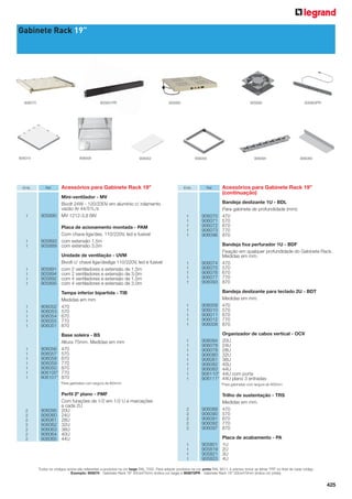 Gabinete Rack 19”

905801PR

906070

906074

Emb.

906009

Ref.

905892

906052

Acessórios para Gabinete Rack 19”

1

Mini-ventilador - MV
Bivolt 24W - 120/230V em alumínio c/ rolamento
vazão Ar 44/51L/s
905890 MV 1212-3,8 BIV

1
1

Placa de acionamento montada - PAM
Com chave liga/des. 110/220V, led e fusível
905893 com extensão 1,5m
905889 com extensão 3,0m

1
1
1
1

1
1
1
1
1

1
1
1
1
1
1
1

905890

906056

Emb.

1
1
1
1
1

Ref.

906094

906089

Acessórios para Gabinete Rack 19”
(continuação)

906070
906071
906072
906073
906096

Bandeja deslizante 1U - BDL
Para gabinete de profundidade (mm):
470
570
670
770
870

906074
906075
906076
906077
906093

Bandeja ﬁxa perfurador 1U - BDF
Fixação em qualquer profundidade do Gabinete Rack.
Medidas em mm.
470
570
670
770
870

905891
905894
905892
905895

Unidade de ventilação - UVM
Bivolt c/ chave liga/desliga 110/220V, led e fusível
com 2 ventiladores e extensão de 1,5m
com 2 ventiladores e extensão de 3,0m
com 4 ventiladores e extensão de 1,5m
com 4 ventiladores e extensão de 3,0m

906052
906053
906054
906055
906051

Tampa inferior bipartida - TIB
Medidas em mm
470
570
670
770
870

1
1
1
1
1

906009
906010
906011
906012
906008

Bandeja deslizante para teclado 2U - BDT
Medidas em mm.
470
570
670
770
870

906056
906057
906058
906059
906050
906100*
906101*

Base soleira - BS
Altura 75mm. Medidas em mm
470
570
670
770
870
770
870

1
1
1
1
1
1
1
1
1

906094
906078
906079
906080
906081
906082
906083
906110*
906111*

Organizador de cabos vertical - OCV
20U
24U
28U
32U
36U
40U
44U
44U com porta
44U plano 3 entradas

1
1
1
1
1

*Para gabinetes com largura de 800mm

2
2
2
2
2
2
2

905893PR

*Para gabinetes com largura de 800mm

Perﬁl 2º plano - PMF
Com furações de 1/2 em 1/2 U e marcações
a cada 2U
20U
24U
28U
32U
36U
40U
44U

2
2
2
2
2

906089
906090
906091
906092
906097

1
1
1
1

906095
906060
906061
906062
906063
906064
906065

Trilho de sustentação - TRS
Medidas em mm.
470
570
670
770
870

905801
905819
905821
905823

Placa de acabamento - PA
1U
2U
3U
4U

Todos os códigos acima são referentes a produtos na cor bege RAL 7032. Para adquirir produtos na cor preta RAL 9011, é preciso incluir as letras “PR” no final de cada código.
Exemplo: 905670 - Gabinete Rack 19” 20Ux470mm (indica cor bege) e 905670PR - Gabinete Rack 19” 20Ux470mm (indica cor preta).

425

 