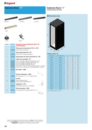 Gabinete Rack 19”

Gabinete Rack 19”
características técnicas

■ Dimensões (mm)

905803PR

905804PR

905805PR

905805

A

905881

Emb.

989594

Ref.

Acessórios para Gabinete Rack 19”
(continuação)

1

Placa para conectores de TV 1U - PTV
905804 Para até 20 conectores

1

Placa patch panel 1U - PP
905803 Para até 24 módulos Keystone

1

905805 Organizador de cabos horizontal 1U - OC

1
1
1
1
1
1

905850
905851
905852
905853
905854
905855

2

905884 Kit rodízio - KRD

C

B

Gabinete Rack 19”
Visor Acrílico

A

B

C

905693

1020

600

600

905671

905694

1020

600

700

905721

905751

1200

600

600

905727

905757

1200

600

700

905722

905752

1380

600

600

905728

905758

1380

600

700

905723

905753

1560

600

600

905729

905759

1560

600

700

905724

905754

1740

600

600

905730

Calha com tomadas - CT
Com 4 tomadas vertical e extensão de 1,5m
Com 4 tomadas vertical e extensão de 3m
Com 8 tomadas e extensão de 1,5m
Com 8 tomadas e extensão de 3m
Com 8 tom. e ext. de 1,5m e chave lig./desl. c/ fusível
Com 8 tom. e ext. de 3m e chave lig./desl. c/ fusível

Visor Vidro Temp.

905670

905760

1740

600

700

905731

905761

1920

600

700

905737

905767

1920

600

800

4

Kit pés niveladores - KPN
905881 Com parafuso 1/4” x 1”, Ø base 40mm

905726

905756

2100

600

600

10
1

Fechos
989520 Fecho yale para rack
989594 Fecho chave yale lingueta “L”

905732

905762

2100

600

700

905738

905768

2100

600

800

905744

905774

2100

600

900

1

Adaptador - AFY
989630 Adaptador para fecho ref. 989594

905680

905931

2100

600

1000

905933

905943

2100

800

900

905934

905944

2100

800

1000

10

Kit porca gaiola - PGA
989505 Porca gaiola com parafuso M5x16 c/ cil

Todos os códigos acima são referentes a produtos na cor bege RAL 7032. Para adquirir
produtos na cor preta RAL 9011, é preciso incluir as letras “PR” no final de cada código.
Exemplo: 905670 - Gabinete Rack 19” 20Ux470mm (indica cor bege)
e 905670PR - Gabinete Rack 19” 20Ux470mm (indica cor preta).

426

Obs.: Dimensões externas em mm

 