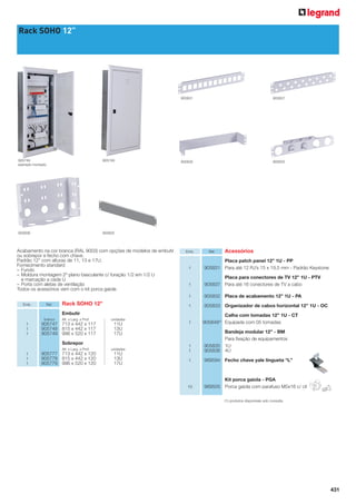 Rack SOHO 12”

905831

905749
exemplo montado

905749

905836

905837

905835

905833

905832

Acabamento na cor branca (RAL 9003) com opções de modelos de embutir
ou sobrepor e fecho com chave.
Padrão 12” com alturas de 11, 13 e 17U.
Fornecimento standard
– Fundo
– Moldura montagem 2º plano basculante c/ furação 1/2 em 1/2 U
e marcação a cada U
– Porta com aletas de ventilação
Todos os acessórios vem com o kit porca gaiola

Emb.

Ref.

Acessórios

Ref.

1

Placa para conectores de TV 12” 1U - PTV
905837 Para até 16 conectores de TV a cabo
905832 Placa de acabamento 12” 1U - PA

1

Rack SOHO 12”

Placa patch panel 12” 1U - PP
905831 Para até 12 RJ’s 15 x 19,5 mm - Padrão Keystone

1
Emb.

1

905833 Organizador de cabos horizontal 12” 1U - OC

Embutir
branco

1
1
1

Alt. x Larg. x Prof.

905747 713 x 442 x 117
905748 815 x 442 x 117
905749 996 x 520 x 117

unidades

11U
13U
17U

Sobrepor
Alt. x Larg. x Prof.

1
1
1

905777 713 x 442 x 120
905778 815 x 442 x 120
905779 996 x 520 x 120

unidades

11U
13U
17U

1

Calha com tomadas 12” 1U - CT
905849(1) Equipada com 05 tomadas

1
1

Bandeja modular 12” - BM
Para ﬁxação de equipamentos
905835 1U
905836 4U

1

989594 Fecho chave yale lingueta “L”

10

Kit porca gaiola - PGA
989505 Porca gaiola com parafuso M5x16 c/ cil
(1) produtos disponíveis sob consulta.

431

 