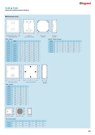 TLBE e TLBS
caixas para telefone padrão Telebrás

■ Dimensões (mm)

Tamanhos até 800 x 800 - 1 porta
Vista frontal da caixa

A partir de
1000 x 1000 - 2 portas

Vista do fundo
da Caixa

TLBE - Embutir

Vista lateral
da Caixa
TLBE-FP - Embutir compacta

FP

FMCH

A

B

C

D

E

Blank

A

B

C

D

E

900401

—

226

326

150

250

100

900431

271

271

200

200

75

900402

900817

271

271

200

200

135

900432

371

371

300

300

75

900403

900818

371

371

300

300

135

900433

471

471

400

400

75

900404

900819

471

471

400

400

135

900434

571

571

500

500

75

900405

900820

571

571

500

500

135

900435

671

671

600

600

75

900406

900821

671

671

600

600

135

900436

871

871

800

800

75

900408

900823

871

871

800

800

135

900410

900825

1071

1071

1000

1000

135

900411

900826

1270

1270

1200

1200

135

900412

900827

1570

1570

1500

1500

170

900413

900828

2070

2070

2000

2000

220

Vista frontal da Caixa

Vista do fundo da Caixa

Vista lateral
da Caixa

TLBS - Sobrepor
FPCH

A

B

C

900501

200

200

150

900502

300

300

150

900503

400

400

150

900504

500

500

150

900505

600

600

150

900507

800

800

150

900509

1000

1000

150

900510

1200

1200

150

900511

1500

1500

190

900512

2000

2000

250

B

D

A

C

E

TLB - Embutir plástica
A

B

C

D

E

910401

240

240

205

205

90

910402

346

346

305

305

90

910403

452

452

405

405

90

435

 