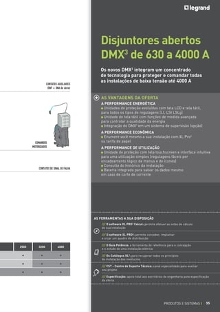 Disjuntores abertos
DMX3 de 630 a 4000 A
CONTATOS AUXILIARES
(5NF + 3NA de série)

Os novos DMX3 integram um concentrado
de tecnologia para proteger e comandar todas
as instalações de baixa tensão até 4000 A

AS VANTAGENS DA OFERTA
A PERFORMANCE ENERGÉTICA
Unidades de proteção evoluídas com tela LCD e tela tátil,
para todos os tipos de regulagens (LI, LSI LSLg)
Unidade de tela tátil com funções de medida avançada
para controlar a qualidade da energia
Integração do DMX3 em um sistema de supervisão (opção)
A PERFORMANCE ECONÔMICA
Enumere você mesmo a sua instalação com XL Pro2
ou tarifa de papel

COMANDOS
MOTORIZADOS

CONTATOS DE SINAL DE FALHA

A PERFORMANCE DE UTILIZAÇÃO
Unidade de proteção com tela touchscreen e interface intuitiva
para uma utilização simples (regulagens fáceis por
encadeamento lógico de menus e de ícones)
Consulta do histórico da instalação
Bateria integrada para salvar os dados mesmo
em caso de corte de corrente

AS FERRAMENTAS A SUA DISPOSIÇÃO
/// O software XL PRO2 Calcul: permite efetuar as notas de cálculo
de sua instalação
/// O software XL PRO2: permite conceber, implantar
e orçar um quadro de distribuição
2500

3200

4000

•

•

•

•

•

•

•

•

•

/// O Guia Potência: a ferramenta de referência para a concepção
e o estudo de uma instalação elétrica
/// Os Catálogos XL3: para recuperar todos os princípios
de instalação dos invólucros
/// CST - Centro de Suporte Técnico: canal especializado para auxiliar
seu projeto
/// Especificação: apoio total aos escritórios de engenharia para especificação
da oferta

PRODUTOS E SISTEMAS I

55

 