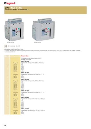 DMX3 2500 e 4000
Disjuntores abertos de 800 até 4000 A

286 26 + 288 02

286 68 + 288 02

Dimensões (p. 62 à 65)
Disjuntores abertos equipados com:
- unidade de proteção eletrônica (a ser encomendada juntamente para instalação em fábrica). Por favor peça no formulário de pedido do DMX3
- contatos auxiliares

Emb.

Ref.

Versão Fixa
Fornecida com terminais traseiros para
conexão horizontal

Tamanho 1
3P

1
1
1
1
1
1

286
286
286
286
286
286

21
22
23
24
25
26

Tamanho 2
3P

1
1

286 27
286 28
Tamanho 1
3P

1
1
1
1
1
1

286
286
286
286
286
286

41
42
43
44
45
46

Tamanho 2
3P

1
1

286 47
286 48
Tamanho 2
3P

1
1
1
1
1
1

286
286
286
286
286
286

61
62
63
64
65
66

Tamanho 2
3P

1
1

58

286 67
286 68

DMX3 - N 2500
Capacidade de ruptura Icu 50 kA (415 VA)
In (A)

800
1000
1250
1600
2000
2500
DMX3 - N 4000
Capacidade de ruptura Icu 50 kA (415 VA)
In (A)

3200
4000
DMX3 - H 2500
Capacidade de ruptura Icu 65 kA (415 VA)
In (A)

800
1000
1250
1600
2000
2500
DMX3 - H 4000
Capacidade de ruptura Icu 65 kA (415 VA)
In (A)

3200
4000
DMX3 - L 2500
Capacidade de ruptura Icu 100 kA (415 VA)
In (A)

800
1000
1250
1600
2000
2500
DMX3 - L 4000
Capacidade de ruptura Icu 100 kA (415 VA)
In (A)

3200
4000

 