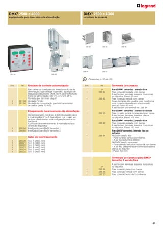 DMX3 2500 e 4000

DMX3 2500 e 4000

equipamento para inversores de alimentação

terminais de conexão

288 84

288 94

288 82

288 96

288 91

288 64

261 93

Dimensões (p. 62 até 65)
Emb.

1
1

Ref

Unidade de controle automatizado

Para definir as condições da inversão da fonte de
alimentação, ligar/desligar o gerador, aquisição de
status para disjuntores DMX e DPX (aberto/fechado)
Fonte de alimentação: 230 VA e 12-24-48 V=
Conexão por terminais plug-in
261 93 Unidade Padrão
261 94 Unidade de comunicação, permite transmissão
de dados (porta RS 485)

Ref.

Terminais de conexão

3P

Emb.

Para DMX³ tamanho 1 versão ﬁxa
Para conexão nivelada com barras
A ser fixo em terminais traseiros horizontais
do disjuntor. Passo 85 mm
Para conexão vertical com barras
Esses terminais são usados para transformar
uma conexão nivelada em uma conexão
vertical. Passo 85 mm
A ser fixo em um terminal ref. 288 84
Para DMX³ tamanho 1 versão extraível
Para conexão vertical ou horizontal com barras
A ser fixo em terminais traseiros planos
do disjuntor. Passo 106 mm
Para DMX³ tamanho 2 versão ﬁxa
Para conexão nivelada com barras
A ser fixo em terminais traseiros horizontais
do disjuntor. Passo 130 mm
Para DMX³ tamanho 2 versão ﬁxa ou
extraível
No DMX³ versão fixa:
- Para conexão vertical com barras
- A ser fixo no terminal 288 92
No DMX³ versão removível:
- Para conexão vertical ou horizontal com barras
- A ser fixo diretamente em terminais traseiros
planos do disjuntor
- Passo 130 mm

1

288 84

1

288 82

1

288 96

1

288 92

1

288 94

Equipamento para inversores de alimentação

1
1

O intertravamento mecânico é definido usando cabos
e pode interligar 2 ou 3 dispositivos, que podem ser
de tipos diferentes em uma configuração vertical ou
horizontal
A unidade de intertravamento é montada no lado
direito do dispositivo
288 64 Interligação para DMX³ tamanho 1
288 65 Interligação para DMX³ tamanho 2

Cabo de intertravamento
1
1
1
1
1
1

289
289
289
289
289
289

20
21
22
23
24
25

Tipo
Tipo
Tipo
Tipo
Tipo
Tipo

1
2
3
4
5
6

(2600
(3000
(3600
(4000
(4600
(5600

mm)
mm)
mm)
mm)
mm)
mm)

Terminais de conexão para DMX³
tamanho 1 versão ﬁxa
3P

1
1
1

288 86
288 88
288 90

A ser fixo em terminais traseiros horizontais
do disjuntor
Para conexão plana com barras
Para conexão vertical com barras
Para conexão horizontal com barras

61

 
