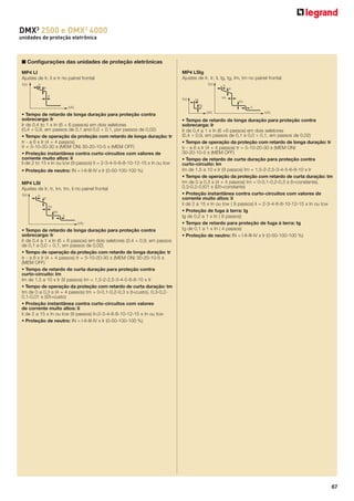 DMX3 2500 e DMX3 4000
unidades de proteção eletrônica

■ Conﬁgurações das unidades de proteção eletrônicas
MP4 LI
Ajustes de Ir, Ii e tr no painel frontal
t(s)

Ir

t(s)

tr
Ii

t(s)

• Tempo de retardo de longa duração para proteção contra
sobrecarga: Ir
Ir de 0,4 to 1 x In (6 + 6 passos) em dois seletores
(0,4 ÷ 0,9, em passos de 0,1 and 0,0 ÷ 0,1, por passos de 0,02)
• Tempo de operação da proteção com retardo de longa duração: tr
tr - a 6 x Ir (4 + 4 passos)
tr = 5-10-20-30 s (MEM ON) 30-20-10-5 s (MEM OFF)
• Proteção instantânea contra curto-circuitos com valores de
corrente muito altos: Ii
Ii de 2 to 15 x In ou Icw (9 passos) Ii = 2-3-4-5-6-8-10-12-15 x In ou Icw
• Proteção de neutro: IN = I-II-III-IV x Ir (0-50-100-100 %)
MP4 LSI
Ajustes de Ir, tr, Im, tm, Ii no painel frontal
Ir

tr
Im
tm
Ii
I(A)

• Tempo de retardo de longa duração para proteção contra
sobrecarga: Ir
Ir de 0,4 a 1 x In (6 + 6 passos) em dois seletores (0,4 ÷ 0,9, em passos
de 0,1 e 0,0 ÷ 0,1, em passos de 0,02)
• Tempo de operação da proteção com retardo de longa duração: tr
tr - a 6 x Ir (4 + 4 passos) tr = 5-10-20-30 s (MEM ON) 30-20-10-5 s
(MEM OFF)
• Tempo de retardo de curta duração para proteção contra
curto-circuito: Im
Im de 1,5 a 10 x Ir (9 passos) Im = 1,5-2-2,5-3-4-5-6-8-10 x Ir
• Tempo de operação da proteção com retardo de curta duração: tm
tm de 0 a 0,3 s (4 + 4 passos) tm = 0-0,1-0,2-0,3 s (t=custo), 0,3-0,20,1-0,01 s (I2t=custo)
• Proteção instantânea contra curto-circuitos com valores
de corrente muito altos: Ii
Ii de 2 a 15 x In ou Icw (9 passos) Ii=2-3-4-6-8-10-12-15 x In ou Icw
• Proteção de neutro: IN = I-II-III-IV x Ir (0-50-100-100 %)

Ir

tr

Im

lg

tm
tg

I(A)

t(s)

MP4 LSIg
Ajustes de Ir, tr, li, Ig, tg, Im, tm no painel frontal

li
I(A)

I(A)

• Tempo de retardo de longa duração para proteção contra
sobrecarga: Ir
Ir de 0,4 a 1 x In (6 +6 passos) em dois seletores
(0,4 ÷ 0,9, em passos de 0,1 e 0,0 ÷ 0,1, em passos de 0,02)
• Tempo de operação da proteção com retardo de longa duração: tr
tr - a 6 x Ir (4 + 4 passos) tr = 5-10-20-30 s (MEM ON)
30-20-10-5 s (MEM OFF)
• Tempo de retardo de curta duração para proteção contra
curto-circuito: Im
Im de 1,5 a 10 x Ir (9 passos) Im = 1,5-2-2,5-3-4-5-6-8-10 x Ir
• Tempo de operação da proteção com retardo de curta duração: tm
tm de 0 a 0,3 s (4 + 4 passos) tm = 0-0,1-0,2-0,3 s (t=constante),
0,3-0,2-0,t01 s (I2t=constante)
• Proteção instantânea contra curto-circuitos com valores de
corrente muito altos: Ii
Ii de 2 a 15 x In ou Icw ( 9 passos) Ii = 2-3-4-6-8-10-12-15 x In ou Icw
• Proteção de fuga à terra: Ig
Ig de 0,2 a 1 x In ( 9 passos)
• Tempo de retardo para proteção de fuga à terra: tg
tg de 0,1 a 1 x In ( 4 passos)
• Proteção de neutro: IN = I-II-III-IV x Ir (0-50-100-100 %)

67

 