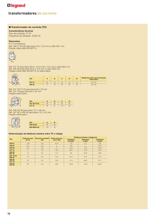 transformadores de corrente

■ Transformador de corrente (TC)
Características técnicas
Grau de proteção : IP 20
Frequência de utilização : 50/60 Hz
Dimensões
• TC monofásicos
Ref. 046 31/34/36 para barra 16 x 12,5 mm e cabo Ø21 mm
Fixação sobre trilho EN 60715

65

44 30

47,

5

Ref. 047 75 para barra 20,5 x 12,5 e 30 x 10,5 mm e cabo Ø23 mm
Ref. 046 38 para barra 40,5 x 10,5 mm e cabo Ø35 mm
Fixação sobre trilho EN 60715 ou sobre placa
A

B
A

B

C

D

Ø

Distâncias entre eixos de ﬁxação
sobre placa

047 75
046 38

56
77

42
46

94
107

50
54

23
35

50 x 45
54 x 45

B
90
87

C
94
116

D
40
58

C

Ref.
D

45

Ref. 047 76/77/78 para barra 65 x 32 mm
Ref. 047 79 para barra 84 x 34 mm
Fixação sobre barra
A

B

C

Ref.
047 76/77/78
047 79

D

A
90
96

Ref. 046 45/46 para barra 127 x 38 mm
Ref. 047 80 e 046 48 para barra 127 x 54 mm
Fixação sobre barra
87
Ref.
046 45/46

A

A
99

B
58

046 48/047 80

160

B

125

40

Determinação da distância máxima entre TC e relógio
Ref.
046 31
046 34
046 36
047 75
046 38
047 76
047 77/79
046 45
046 46
047 78
047 80
046 48

76

Potência maxi
do TC

Consumo contador Perda maxi nas
(W)
cond. (VA)

Distância máxima e relógio (m)
Cablagem
4 mm2
2,7
7,1
17,8
37,3

Cablagem
6 mm2
3,9
10,4
25,9
54,4

1,25
2,5
5,5
11

0,5
0,5
0,5
0,5

0,75
2
5
10,5

Cablagem
2,5 mm2
1,8
4,9
12,2
25,5

12

0,5

11,5

28

40,8

59,6

15

0,5

14,5

35,3

51,5

75,2

20

0,5

19,5

47,4

69,3

101,1

50

0,5

49,5

120,4

175,8

256,7

 