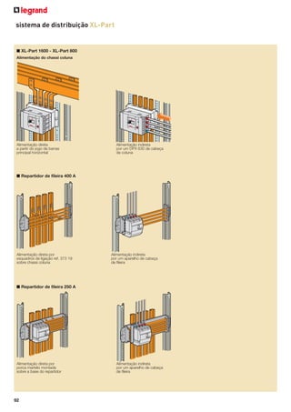 sistema de distribuição XL-Part

■ XL-Part 1600 - XL-Part 800
Alimentação do chassi coluna

Alimentação direta
a partir do jogo de barras
principal horizontal

Alimentação indireta
por um DPX 630 de cabeça
de coluna

■ Repartidor de fileira 400 A

Alimentação direta por
esquadros de ligação ref. 373 19
sobre chassi coluna

Alimentação indireta
por um aparelho de cabeça
de fileira

■ Repartidor de fileira 250 A

Alimentação direta por
porca martelo montada
sobre a base do repartidor

92

Alimentação indireta
por um aparelho de cabeça
de fileira

 