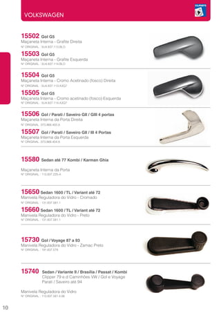 VOLKSWAGEN


     15502     Gol G5
     Maçaneta Interna - Grafite Direita
     Nº ORIGINAL : 5U4.837.113.BLO

     15503     Gol G5
     Maçaneta Interna - Grafite Esquerda
     Nº ORIGINAL : 5U4.837.114.BLO



     15504 Gol G5
     Maçaneta Interna - Cromo Acetinado (fosco) Direita
     Nº ORIGINAL : 5U4.837.113.A3Q7

     15505 Gol G5
     Maçaneta Interna - Cromo acetinado (fosco) Esquerda
     Nº ORIGINAL : 5U4.837.114.A3Q7



     15506 Gol / Parati / Saveiro GII / GIII 4 portas
     Maçaneta Interna da Porta Direita
     Nº ORIGINAL :373.868.403.A

     15507 Gol / Parati / Saveiro GII / III 4 Portas
     Maçaneta Interna da Porta Esquerda
     Nº ORIGINAL :373.868.404.A




     15580 Sedan até 77 Kombi / Karman Ghia
     Maçaneta Interna da Porta
     Nº ORIGINAL : 113.837.225-A




     15650     Sedan 1600 / TL / Variant até 72	
     Manivela Reguladora do Vidro - Cromado
     Nº ORIGINAL : 131.837.581.1

     15660     Sedan 1600 / TL / Variant até 72
     Manivela Reguladora do Vidro - Preto
     Nº ORIGINAL : 131.837.581.1




     15730     Gol / Voyage 87 a 93
     Manivela Reguladora do Vidro - Zamac Preto
     Nº ORIGINAL : 191.837.579




     15740	 Sedan / Variante II / Brasília / Passat / Kombi
     	             Clipper 79 e.d Caminhôes VW / Gol e Voyage
     	             Parati / Saveiro até 94

     Manivela Reguladora do Vidro
     Nº ORIGINAL : 113.837.581.4.06



10
 