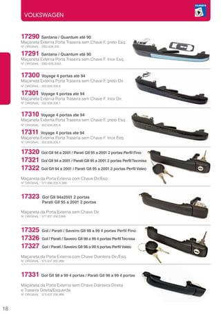 VOLKSWAGEN


     17290 Santana / Quantum até 90		
     Maçaneta Externa Porta Traseira sem Chave F. preto Esq.
     Nº ORIGINAL : ZBD-839.205

     17291 Santana / Quantum até 90		
     Maçaneta Externa Porta Traseira sem Chave F. Inox Esq.
     Nº ORIGINAL : ZBD-839.205A



     17300 Voyage 4 portas ate 94		
     Maçaneta Externa Porta Traseira sem Chave F. preto Dir.
     Nº ORIGINAL : 302.839.206.8

     17301 Voyage 4 portas ate 94		
     Maçaneta Externa Porta Traseira sem Chave F. Inox Dir.
     Nº ORIGINAL : 302.839.206.1



     17310 Voyage 4 portas ate 94		
     Maçaneta Externa Porta Traseira sem Chave F. preto Esq.
     Nº ORIGINAL : 302.839.205.8

     17311 Voyage 4 portas ate 94		
     Maçaneta Externa Porta Traseria sem Chave F. Inox Esq.
     Nº ORIGINAL : 302.839.205.1


     17320 Gol GII 94 a 2001 / Parati GII 95 a 2001 2 portas Perfil Fino
     17321 Gol GII 94 a 2001 / Parati GII 95 a 2001 2 portas Perfil Tecmisa
     17322 Gol GII 94 a 2001 / Parati GII 95 a 2001 2 portas Perfil Valeo
     Maçaneta da Porta Externa com Chave Dir/Esq
     Nº ORIGINAL : 377.898.205.A.999



     17323	 Gol GII 94a2001 2 portas
     	             Parati GII 95 a 2001 2 portas

     Maçaneta da Porta Externa sem Chave Dir.
     Nº ORIGINAL : 377.837.206.E999



     17325 	Gol / Parati / Saveiro GII 98 a 99 4 portas Perfil Fino
     17326 	Gol / Parati / Saveiro GII 98 a 99 4 portas Perfil Tecnisa
     17327 	Gol / Parati / Saveiro GII 98 a 99 4 portas Perfil Valeo
     Maçaneta da Porta Externa com Chave Dianteira Dir./Esq.
     Nº ORIGINAL : 373.837.205.999



     17331 Gol GII 98 a 99 4 portas / Parati GII 98 a 99 4 portas
     Maçaneta da Porta Externa sem Chave Dianteira Direita
     e Traseira Direita/Esquerda
     Nº ORIGINAL : 373.837.206.999




18
 