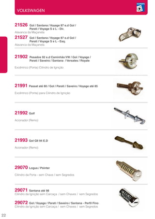 VOLKSWAGEN


     21526	    Gol / Santana / Voyage 87 e.d Gol /
     	         Parati / Voyage S e L - Dir.
     Alavanca da Maçaneta
     21527	    Gol / Santana / Voyage 87 e.d Gol /
     	         Parati / Voyage S e L - Esq.
     Alavanca da Maçaneta



     21902	 Pesados 92 e.d Caminhão VW / Gol / Voyage /
     	          Parati / Saveiro / Santana / Versales / Royale

     Excêntrico (Ponta) Cilindro de Ignição




     21991 Passat até 80 / Gol / Parati / Saveiro / Voyage até 85
     Excêntrico (Ponta) para Cilindro de Ignição




     21992 Golf
     Acionador (Remo)




     21993 Gol GII 94 E.D
     Acionador (Remo)




     29070 Logus / Pointer
     Cilindro da Porta - sem Chave / sem Segredos




     29071 Santana até 98
     Cilindro da Ignição sem Carcaça / sem Chaves / sem Segredos


     29072 Gol / Voyage / Parati / Saveiro / Santana - Perfil Fino
     Cilindro da Ignição sem Carcaça / sem Chaves / sem Segredos


22
 