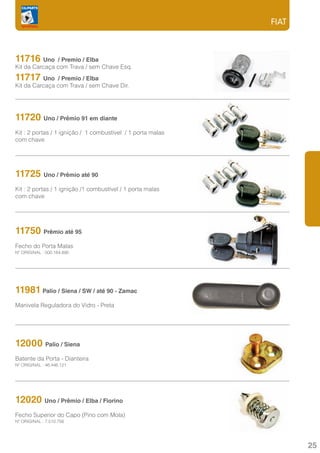 FIAT



11716 Uno      / Premio / Elba
Kit da Carcaça com Trava / sem Chave Esq.
11717 Uno      / Premio / Elba
Kit da Carcaça com Trava / sem Chave Dir.




11720 Uno / Prêmio 91 em diante
Kit : 2 portas / 1 ignição / 1 combustível / 1 porta malas
com chave




11725 Uno / Prêmio até 90
Kit : 2 portas / 1 ignição /1 combustível / 1 porta malas
com chave




11750 Prêmio até 95
Fecho do Porta Malas
Nº ORIGINAL : 500.184.890




11981 Palio / Siena / SW / até 90 - Zamac
Manivela Reguladora do Vidro - Preta




12000 Palio / Siena
Batente da Porta - Dianteira
Nº ORIGINAL : 46.446.121




12020 Uno / Prêmio / Elba / Fiorino
Fecho Superior do Capo (Pino com Mola)
Nº ORIGINAL : 7.510.756




                                                                    25
 