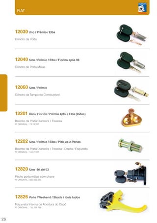 FIAT




     12030 Uno / Prêmio / Elba
     Cilindro da Porta




     12040 Uno / Prêmio / Elba / Fiorino após 96
     Cilindro do Porta Malas




     12060 Uno / Prêmio
     Cilindro da Tampa do Combustível




     12201 Uno / Fiorino / Prêmio 4pts. / Elba (todos)
     Batente da Porta Dianteira / Traseira
     Nº ORIGINAL : 7.619.397




     12202 Uno / Prêmio / Elba / Pick-up 2 Portas
     Batente da Porta Dianteira / Traseira - Direita / Esquerda
     Nº ORIGINAL : 5.947.337




     12820 Uno           96 até 03

     Fecho porta malas com chave
     Nº ORIGINAL : 500.062.530




     12826 Palio / Weekend / Strada / Ideia todos
     Maçaneta Interna de Abertura do Capô
     Nº ORIGINAL : 735.269.286




26
 