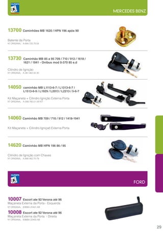 MERCEDES BENZ



13700 Caminhões MB 1620 / HPN 196 após 90
Batente da Porta
Nº ORIGINAL : A.694.720.70.04




13730         Caminhão MB 85 a 95 709 / 710 / 912 / 1618 /
              1621 / 1941 - Onibus mod 0-370 85 e.d

Cilindro de Ignição
Nº ORIGINAL : A.381.462.00.30




14050         caminhão MB L1113-6-7 / L1313-6-7 /
              L1513-6-9 / L1929 / L2013 / L2213 / 5-6-7

Kit Maçaneta + Cilindro Ignição Externa Porta
Nº ORIGINAL : A-308.760.01.59 KIT




14060 Caminhão MB 709 / 710 / 912 / 1418-1941
Kit Maçaneta + Cilindro Igniçaõ Externa Porta




14620 Caminhão MB HPN 196 86 / 95
Cilindro de Ignição com Chaves
Nº ORIGINAL : A.688.462.70.79




                                                                     FORD



10007 Escort ate 92 Verona até 96
Maçaneta Externa da Porta - Esquerda
Nº ORIGINAL : 83BBA.22401.AB

10008 Escort ate 92 Verona até 96
Maçaneta Externa da Porta - Direita
Nº ORIGINAL : 83BBA.22400.AB


                                                                             29
 