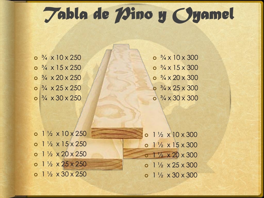 Catalogo de madera para la construccion madera para obra, materia…