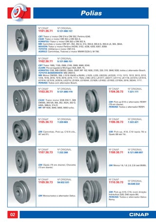 Polias

     Nº CINAP           Nº ORIGINAL
     1101.36.71         9.121.080.137

     CBT: Trator c/ motor OM 314 e OM 352, Perkins 4248.
     CASE: Trator c/ motor OM 352 e OM 352-A.
     KOMATSU: Trator c/ motor OM 352 e OM 352 A.
     MB: Caminhão c/ motor OM 321, 352, 352-A, 314, 355-6, 355-6 A, 355-6 LA, 364, 364A.
     MAXION: Trator c/ motor Perkins A4248, 3152, 4236, 4203, 6357, 6358.
     TOYOTA: Utilitários c/ motor OM 314.
     AGRALE: Caminhões, Tratores c/ motor MWM-D229-3, M-790.


     Nº CINAP           Nº ORIGINAL
     1102.36.71         9.121.080.151
     CBT: Trator 1065, 1105, 2080, 2105, 2600, 8060, 8240.
     CLARK: Pá-carregadeira Michigan 55A, 65R, 75.
     KOMATSU: D30, MB-OM352, D50A, D50P, MF 102,1630, 210S, 220, 310, 3640,1630, todos c/ alternador Bosch.
     TOYOTA BANDEIRANTE: MB OM314.
     MB: Motor OM355, 356, L1519 (04/82 a 05/85), L1525, L220, LB2220, LK2220, 1113, 1313, 1513, 2013, 2213,
     1316, 1516, 2016, 1519, 2019, 2219, 1111, 1524, L709, L912, LA1317, LB2217, LK1114, LK1118, LK1314, LK1514,
     LK1516, LK1518, LK2014, LK2214, LS1924, LS1924A, LS1929, LS1932, LS1933, LS1934, 2016, 2624A, 1117.
     PERKINS: Todos com alternador Bosch.

     Nº CINAP           Nº ORIGINAL                                       Nº CINAP             Nº ORIGINAL
     1103.36.71         9.121.080.179                                     1104.36.73           7.331.171


     CASE: Trator motor SSB-DN11, MB
     OM355, 355-5/6, 364, 352, 352A, 352-O,                               GM: Pick-up D10 c/ alternador REMY
     449A, 366LA, 314-O.                                                  (79 em diante).
     MF: MF1630, 3640, 5650, 5650 turbo.                                  PERKINS: Todos c/ alternador REMY.




     Nº CINAP           Nº ORIGINAL                                       Nº CINAP             Nº ORIGINAL
     1105.36.73         7.320.683                                         1106.36.73           7.322.421



     GM: Caminhão, Pick-up, C10 6 cils.,                                  GM: Pick-up, A10, C10 (após 76) e
     (67 até 81).                                                         Opala (69 até 74).




     Nº CINAP           Nº ORIGINAL                                       Nº CINAP             Nº ORIGINAL
     1107.36.73         7.332.366                                         1108.36.71           9.121.080.897




     GM: Opala (75 em diante), Chevette                                   GM: Monza 1.6, 1.8, 2.0, 2.0i (até 09/90).
     (73 em diante).




     Nº CINAP           Nº ORIGINAL                                       Nº CINAP
                                                                                               Nº ORIGINAL
     1109.36.73         94.632.531                                        1110.36.73
                                                                                               94.648.532


                                                                          GM: Pick-up A10, C10, (com direção
                                                                          hidráulica) D20, D40 (após 85).
     GM: Monza todos c/ alternador Delco.
                                                                          PERKINS: Todos c/ alternador Delco
                                                                          Remy.




02
 