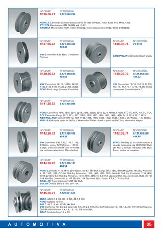 Nº CINAP            Nº ORIGINAL
1136.36.71          9.121.080.286


AGRALE: Caminhão c/ motor estacionário TX1100 (M7900), Trator 4200, 440, 4400, 4300.
TOYOTA: Bandeirante (MB OM314 até 12/87).
YANMAR: Micro-trator NS11 motor BT83/22, motor estacionário BT22, BT33, BTD22/23.




Nº CINAP            Nº ORIGINAL                                             Nº CINAP            Nº ORIGINAL
1137.36.72          9.121.450.498                                           1138.36.74          2Y 3315
                    404.39


VW: Caminhões 6.80 6ton. c/ motores
                                                                            CATERPILLAR: Alternador Bosch Dupla.
Perkins.




Nº CINAP            Nº ORIGINAL                                             Nº CINAP            Nº ORIGINAL
1139.36.72          9.121.450.940                                           1140.36.72          9.121.450.566
                    404.59                                                                      404.53


VW: Caminhão 16170, 16220, 24200,                                           VW: Caminhão 13.210, 15.210, 22.210,
7100, 8140, 8180, 14220, 24250, 35300.                                      16,170, 14,170, 14.210, 16.210 todos
FORD: Ford cargo c/ motor Cummins.                                          c/ motores Cummins série C.




Nº CINAP            Nº ORIGINAL
1141.36.72          9.121.450.898


FORD: Caminhão 1618, 1619, 2215, 2218, 2319, 35300, 2218, 3224, F6000, F7000, FTO-TC, HTA, NA, TC, TCA,
TCP. Caminhão Cargo 1113, 1114, 1117,1215, 1218, 1313, 1314, 1317, 1415, 1418, 1419, 1514, 1517, 1615.
NEW HOLLAND: Motor FNH FTO, TCP, TF42, TR86, TR96, TX30, TX32, TX34, TX36 c/ alt. Wapsa - 14V 40/60A.
WILLYS: Pick-up (a partir de 08/73) c/ alternador Wapsa. Rural (a partir de 08/73) c/ alternador Wapsa.



Nº CINAP            Nº ORIGINAL                                             Nº CINAP            Nº ORIGINAL
1142.36.72          9.121.450.496                                           1143.36.71          9.121.450.506
                    404.36                                                                      404.49

VW: Caminhão 6.90, 7.90, 7110, 11140,                                       FORD: Del Rey c/ ar condicionado e
12140 c/ motor MWM 6ton., 11130,                                            direção hidráulica (até 06/87) (14V 55A),
13130, c/ motor MWM com terminal                                            Del Rey c/ direção hidráulica (14V 55A).
p/a tacômetro eletrônico, Micro-ônibus.                                     Escort todos os modelos.



Nº CINAP            Nº ORIGINAL
1144.36.72          9.121.456.137
                    404.54
FORD: Caminhão 1419, 1619, 2319 todos (até 87) 14V 90A. Cargo 1113, 1313, (MWM-D229-6) 75A (Eq. Primário)
1117, 1317, 1517, (TC 6.6) 75A (Eq. Primário), 1215, 1415, 1615, 2215, (NA 6.6) 75A (Eq. Primário), 1218,1418,
1618, 2218 (Tc 6.6) 75A (Eq. Primário), 1419, 1619, 2319, (Tc 6.6) 75A Opcional 90A (Eq. comercial), 3530, (Tc 7.8)
75A 90A (Eq. Comercial), 2218T, (Tc 6.6) 75A Opcional,3224, Turbo, A.T.A.C (Tc 7.8) 75A.
MÜELLER: Trator Agrícola TM31 14V 90A.
VOLVO: Ônibus B58 e B10 M 28V 75A.

Nº CINAP            Nº ORIGINAL
1145.36.71          1.126.601.524

AUDI: Cabrio 1.9 TDl, 80 1.9 TDl, A6 1.9 TDl.
FORD: Galaxie 1.9 TDl.
MB: C180 T 1.8 alt. KC (R) 14V 90A.
VW: California 1.9, 2.5, 2.0 Caravelle 1.9, 2.5 2.0 1.9 turbo Golf Cabriolet 1.9, 1.8, 1.6, 2.0, 1.9 TDl Golf Syncro,
Golf lll e Golf Variant 1.4, 1.6, 1.8, 1.9, 1.9 turbo/TDl.
SEAT: Cordoba/Ibiza 1.4 a 2.0.




                                                                                                               05
 