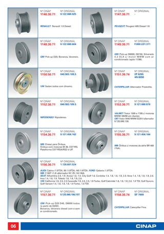 Nº CINAP             Nº ORIGINAL                                              Nº CINAP              Nº ORIGINAL
     1146.36.71           9.122.080.925                                            1147.36.71            -



     RENAULT: Renault 1.9 Diesel.                                                  PEUGEOT: Peugeot 405 Diesel 1.9.




     Nº CINAP             Nº ORIGINAL                                              Nº CINAP              Nº ORIGINAL
     1148.36.71           9.122.080.604                                            1149.36.71            F.000.LD1.371



                                                                                   GM: Pick-up D6000, D6150, Silverado
     GM: Pick-up D20, Bonanza, Veraneio.                                           4.2 DLX c/ motor MWM com ar
                                                                                   condicionado (após 11/96).




     Nº CINAP             Nº ORIGINAL                                              Nº CINAP              Nº ORIGINAL
     1150.56.71           040.903.109.5                                            1151.36.74            2P 6265
                                                                                                         4N 8090


     VW: Sedan todos com dínamo.                                                   CATERPILLAR: Alternador Prestolite.




     Nº CINAP             Nº ORIGINAL                                              Nº CINAP              Nº ORIGINAL
     1152.36.71           040.903.109.5                                            1153.36.71            9.121.080.870


                                                                                   VALMET: Trator 1580 e 1780 c/ motores
                                                                                   MWM (08/90 em diante).
     NIPODENSO: Nipodenso.
                                                                                   CBT: Trator 8440 MWM-D229-4 alternador
                                                                                   9.120.080.130.



     Nº CINAP             Nº ORIGINAL                                              Nº CINAP              Nº ORIGINAL
     1154.36.71           9.121.456.162                                            1155.36.71            9.121.456.184


     MB: Chassi para Ônibus.
                                                                                   MB: Ônibus c/ motores da série BR 400
     Ônibus com motores M 36, O371RS.
                                                                                   (75A).
     Plataforma O371RSA/RSD e UP.




     Nº CINAP             Nº ORIGINAL
     1156.36.71           1.126.601.524

     AUDI: Cabrio (1.9TDI), 80 (1.9TDI), A6 (1.9TDI). FORD: Galaxie (1.9TDI).
     MB: C180T (1.8) alternador KC (R) 14V 90A.
     SEAT: Alhambra 2.0, 1.9. Arosa 1.0, 1.4. City Golf 1.6, Cordoba 1.4, 1.6, 1.8, 1.9, 2.0. Ibiza 1.4, 1.6, 1.8, 1.9, 2.0,
     Inca 1.4, 1.6, 1.9. Toledo 1.6, 1.8, 1.9, 2.0.
     VW: California 1.9, 2.0, 2.5 Caravelle 1.9, 2.0, 2.5, 1.9 Turbo, Golf Cabriolet 1.6, 1.8, 1.9, 2.0, 1.9 TDI, Golf Syncro.
     Golf Variant 1.4, 1.6, 1.8, 1.9, 1.9 Turbo, 1.0 TDI.


     Nº CINAP             Nº ORIGINAL                                              Nº CINAP              Nº ORIGINAL
     1157.36.71           9.120.080.196/197                                        1158.36.74            SF 7609


     GM: Pick-up D20 D40, D6000 todos
     (a partir de 03/92).
                                                                                   CATERPILLAR: Caterpillar Fina.
     Bonanza, Veraneio diesel com e sem
     ar condicionado.




06
 