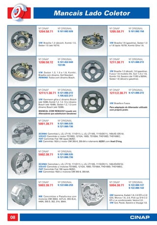 Mancais Lado Coletor

     Nº CINAP             Nº ORIGINAL                                   Nº CINAP             Nº ORIGINAL
     1204.58.71           9.101.082.028                                 1205.58.71           9.101.082.158



     VW: Brasília 1.3 (álcool), Kombi 1.5,                              VW: Brasília 1.6 (gasolina), Sedan 1.3
     Sedan 1.5 (até 10/74).                                             e 1.6 (após 10/78), Kombi Ghia 1.6.




     Nº CINAP             Nº ORIGINAL                                   Nº CINAP             Nº ORIGINAL
     1206.58.72           9.101.452.049                                 1211.38.71           9.121.080.272
                          122.06

                                                                        VW: Brasília 1.3 (álcool), 1.6 (gasolina).
     VW: Sedan 1.3, 1.5 e 1.6, Kombi,
                                                                        Fusca 1.6 modelo 94, Gol 1.3 e 1.6,
     Brasília com dínamo, Gol Standart.
                                                                        Kombi 1.6, Saveiro (de 11/83 a 08/84),
     PERKINS: Todos com dínamo Bosch.
                                                                        Sedan 1.6 (álcool e gasolina).




     Nº CINAP             Nº ORIGINAL                                   Nº CINAP             Nº ORIGINAL
     1211/1.38.71 9.121.080.272                                         1211/2.38.71 9.121.080.272
                          1.105.822.311
     VW: Karmann-ghia c/ dínamo Bosch
     (até 10/66), Kombi 1.2, 1.3, 1.5 c/ dínamo
                                                                        VW: Brasília e Fusca.
     Bosch (até 10/66), Sedan 1.2, 1.3 com
     dínamo Bosch (até 10/66).                                          Para adaptação do Alternador utilizado
                                                                        com próprio prato.
     MANCAL COM REBAIXO (usado em
     Alternadores que substituiram Geradores)


     Nº CINAP             Nº ORIGINAL
     5001.38.71           9.121.080.535
                          9.121.080.736


     SCANIA: Caminhão L, LS, LT110, 111(D11), L, LS, LT110S, 111S(DS11), 140LKS (DS14).
     VOLVO: Caminhão c/ motor TD100G, 121GA, 100D, TD100A, THD100D, THD100EC.
     FIAT: Caminhão Fiat 190 (após 06/92).
     MB: Caminhão 1924 c/ motor OM 355-6, 355-6A e rolamento 62201 com Anel O'ring.



     Nº CINAP             Nº ORIGINAL
     5002.38.71           9.121.080.535
                          9.121.080.736

     SCANIA: Caminhão L, LS, LT110, 111(D11), L, LS, LT110S, 111S(DS11), 140LKS(DS14).
     VOLVO: Caminhão c/ motores TD100G, 121GA, 100D, TD100A, THD100D, THD100EC.
     FIAT: Caminhão Fiat 190 (após 06/92).
     MB: Caminhões 1924 c/ motores OM 355-6, 355-6A.




     Nº CINAP             Nº ORIGINAL                                   Nº CINAP             Nº ORIGINAL
     5003.38.71           9.122.080.259                                 5004.38.71           9.122.080.137
                                                                                             9.122.080.143


                                                                        GM: Ipanema, Kadett 1.8, 2.0 EFI e 2.0
     MB: Caminhões e Plataforma com
                                                                        GSI, Monza 1.8, 2.0, Pick-up S10 2.2
     motores OM 366A, 447LA, 355-6LA,
                                                                        EFI c/ ar condicionado, Vectra 2.2i.
     449A, 355-5, 352, 314, 364A.
                                                                        VW: Gol, Parati, Saveiro e Voyage 1.6.




08
 