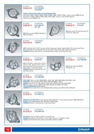Nº CINAP           Nº ORIGINAL
     5105.39.72         9.121.450.203
                        411.02/4/6

     AGRALE/CHRYSLER/CLARK/HYSTER/PERKINS/FORD:
     Caminhão F1000, F14000, F19000, F2000, F22000, F4000, F7000, FT7000 - todos c/ motor MWM 4/6 cils.
     Caminhão F11000, F12000, F13000, F600, F750, F750D - todos c/ motor Perkins 4/6 cils.
     Ônibus c/ motor MWM 4 cils.



     Nº CINAP           Nº ORIGINAL                                        Nº CINAP           Nº ORIGINAL
     5106.39.71         9.121.456.161                                      5108.39.73         3.472.341
                        Alt. 75A

                                                                           GM: Opala (após 75), Chevette (após 73)
     MB: Ônibus c/ motor M366G, OM 355-6 A,                                e C10 4 cils. (após 76).
     355-6 LA, 355-5.



     Nº CINAP           Nº ORIGINAL
     5107.39.73         1.959.917


     GM: Caminhão A14 C, C14 C (a partir de 85) c/ alternador Remy. Opala (de 69 a 74) c/ alternador Remy.
     Pick-up A10 4/6 cils. (de 80 a 84). Pick-up C10, D10, 6 cils. (de 67 a 84) c/ alternador Remy.
     PERKINS: Motores todos 4/6 cils. c/ alternador Remy. (GM - Caminhões, Pick-up).




     Nº CINAP           Nº ORIGINAL                                        Nº CINAP           Nº ORIGINAL
     5109.39.73         94.604.301                                         5110.39.71         9.121.080.495

     GM: Chevette c/ alternador Remy
     (de 81 a 84). Opala (de 81 a 84) c/
     alternador Remy. Pick-up A10, 4 cil.,                                 VW: Kombi 1.6i (após 08/98).
     (de 81 a 84), c/ alternador Remy.                                     Transporter 1.6.
     PERKINS: Motores todos 4/6 cils., com
     alternador Remy.


     Nº CINAP           Nº ORIGINAL
     5111.39.71         9.121.080.960

     CBT/CASE: Trator c/ motor OM352/352A, 1055, 1105, 2080, 2600, 8060, 8240, 8260, 2105.
     KOMATSU: Trator de Esteira D30, D50A, D50P(MB OM352 e 352A).
     AGRALE: Caminhão TX 1100 e Motor Estacionário M790, Trator 440, 4200, 4300.
     MB: Caminhão L, LA, LK, OM314, 352, 352A, 355-5/6 (até 09/90), O371U/UP.
     TOYOTA BANDEIRANTE: MB OM314.
     YANMAR: Micro-trator NS11 motor BT83/22, Motor Estacionário BT22, BT33, BTD22/23.


     Nº CINAP           Nº ORIGINAL
     5112.39.71         9.121.080.710



     MB/FIAT ALLIS/MF/CASE: Pá-carregadeira W36 (SSD-ND11). Trator Agrícola 2470 e 4490 (SSD-DN11).
     CLARK: Pá-carregadeira 55C, 45C, 55A, 65R, 75III Michigan.
     PERKINS: Motores - todos 4/6 cils. c/ alternador Bosch.




     Nº CINAP           Nº ORIGINAL
     5113.39.71         9.121.080.738


     FIAT ALLIS: Trator de Esteiras AD14 c/ motor Scania.
     SCANIA: Caminhão L, LS, LT110, L, LS, LT 110S, 111(D 11), 111S(DS11), DS14.
     VOLVO: Caminhão N10, N12. Ônibus (até 01/84). Plataforma B58E.




12
 