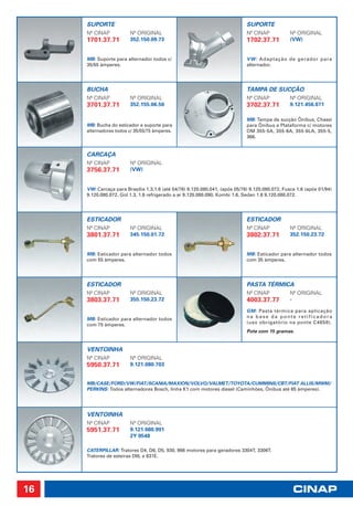 SUPORTE                                                                 SUPORTE
     Nº CINAP           Nº ORIGINAL                                          Nº CINAP              Nº ORIGINAL
     1701.37.71         352.150.09.73                                        1702.37.71            (VW)


     MB: Suporte para alternador todos c/                                    V W: A d a p t a çã o d e g e r a dor pa r a
     35/55 àmperes.                                                          alternador.




     BUCHA                                                                   TAMPA DE SUCÇÃO
     Nº CINAP           Nº ORIGINAL                                          Nº CINAP              Nº ORIGINAL
     3701.37.71         352.155.06.50                                        3702.37.71            9.121.456.071

                                                                             MB: Tampa de sucção Ônibus, Chassi
     MB: Bucha do esticador e suporte para                                   para Ônibus e Plataforma c/ motores
     alternadores todos c/ 35/55/75 àmperes.                                 OM 355-5A, 355-6A, 355-6LA, 355-5,
                                                                             366.


     CARCAÇA
     Nº CINAP           Nº ORIGINAL
     3756.37.71         (VW)


     VW: Carcaça para Brasília 1.3,1.6 (até 04/76) 9.120.080.041, (após 05/76) 9.120.080.072, Fusca 1.6 (após 01/94)
     9.120.080.072, Gol 1.3, 1.6 refrigerado a ar 9.120.080.090, Kombi 1.6, Sedan 1.6 9.120.080.072.




     ESTICADOR                                                               ESTICADOR
     Nº CINAP           Nº ORIGINAL                                          Nº CINAP              Nº ORIGINAL
     3801.37.71         345.150.01.72                                        3802.37.71            352.150.23.72


     MB: Esticador para alternador todos                                     MB: Esticador para alternador todos
     com 55 àmperes.                                                         com 35 àmperes.




     ESTICADOR                                                               PASTA TÉRMICA
     Nº CINAP           Nº ORIGINAL                                          Nº CINAP              Nº ORIGINAL
     3803.37.71         355.150.23.72                                        4003.37.77            -

                                                                             GM: Pasta térmica para aplicação
                                                                             na base da ponte retificadora
     MB: Esticador para alternador todos
                                                                             (uso obrigatório na ponte C4658).
     com 75 àmperes.
                                                                             Pote com 15 gramas.


     VENTOINHA
     Nº CINAP           Nº ORIGINAL
     5950.37.71         9.121.080.703


     MB/CASE/FORD/VW/FIAT/SCANIA/MAXION/VOLVO/VALMET/TOYOTA/CUMMINS/CBT/FIAT ALLIS/MWM/
     PERKINS: Todos alternadores Bosch, linha K1 com motores diesel (Caminhões, Ônibus até 65 àmperes).




     VENTOINHA
     Nº CINAP           Nº ORIGINAL
     5951.37.71         9.121.080.991
                        2Y 9548

     CATERPILLAR: Tratores D4, D6, D5, 930, 966 motores para geradores 3304T, 3306T.
     Tratores de esteiras D8L e 631E.




16
 