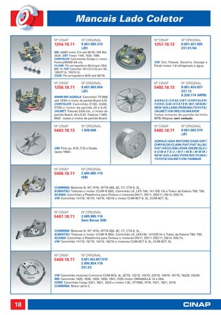 Mancais Lado Coletor

     Nº CINAP               Nº ORIGINAL                                  Nº CINAP          Nº ORIGINAL
     1254.18.71             9.001.083.210                                1257.18.72        9.001.451.005
                            (JD)                                                           231.01/04
     MB: L608D motor 314 (até 09/76), OM 352/
     352A. CBT: Trator 1105, 1020, 1065.
     CHRYSLER: Caminhões Dodge c/ motor
     Perkins/MWM 4/6 cils.                                               VW: Gol, Passat, Saveira, Voyage e
     CLARK: Pá-carregadeira Michigan 55A,                                Parati motor 1.6 refrigerado a água.
     65R, 75. FIAT: Caminhão 100 (CO-3 Variant 36),
     130(CP-3), 70(CO-3).
     CASE: Pá-carregadeira W20 (até 09/76).

     Nº CINAP               Nº ORIGINAL                                  Nº CINAP          Nº ORIGINAL
     1258.18.71             9.001.083.054                                5402.18.72        9.001.453.037
                            (JD)                                                           231.13
                                                                                           9.329.774 (MPB)
     MWM/MF/AGRALE: Caminhão TX1600
     (até 12/84) c/ motor de partida Bosch EJD.                          AGRALE/CASE/CBT/CHRYSLER/
     CHRYSLER: Caminhão D100, D400,                                      FORD/GM/HYSTER/MF/MWM/
     D700 c/ motor de partida JD e EJD.                                  NEW HOLLAND/PERKINS/TOYOTA/
     VALMET: Tratores 3/4/6 cils., c/ motor de                           VALMET/VW/WILLYS/MAXION:
     partida Bosch JD e EJD. Tratores 110ID,                             Todos motores de partida da linha
     85ID - todos c/ motor de partida Bosch.                             MPB (Wapsa) sem vedação.

     Nº CINAP               Nº ORIGINAL                                  Nº CINAP          Nº ORIGINAL
     5403.18.73             1.926.606                                    5405.18.71        9.001.083.370
                                                                                           (JF)

                                                                         AGRALE/ASIA MOTORS/CASE/CBT/
                                                                         CHRYSLER/CLARK/FIAT/FIAT ALLIS/
     GM: Pick-up, A10, C10 e Opala.                                      FIAT IVECO/GM/JOHN DEERE(SLC)/
     (após 1964).                                                        K O M AT S U / M F / M B / M W M /
                                                                         NEW HOLLAND/PERKINS/PUMA/
                                                                         TOYOTA/VALMET/VW/YANMAR.


     Nº CINAP               Nº ORIGINAL
     5406.18.71             2.005.885.110
                            (KB)


     CUMMINS: Motores N, NT, NTA, NTTA 855, 6C, CT, CTA 8, 3L.
     KOMATSU: Tratores c/ motor (CUM-N 855), Caminhão LK, LKS 140, 141 (DS 14) e Trator de Esteira T60, T65.
     SCANIA: Caminhão e Plataforma para Ônibus c/ motores DN11, DS11, DSC11, DS14, DSC14.
     VW: Caminhão 14170, 16170, 14210, 16210 c/ motor CUM-6CT 8, 3L, CUM-6CT, 3L.



     Nº CINAP               Nº ORIGINAL
     5407.18.71             2.005.885.110
                            Sem Borne (KB)


     CUMMINS: Motores N, NT, NTA, NTTA 855, 6C, CT, CTA 8, 3L.
     KOMATSU: Tratores c/ motor (CUM-N 855), Caminhão LK, LKS140, 141(DS14) e Trator de Esteira T60, T65.
     SCANIA: Caminhão e Plataforma para Ônibus c/ motores DN11, DS11, DSC11, DS14, DSC14.
     VW: Caminhão 14170, 16170, 14210, 16210 c/ motores CUM-6CT 8, 3L, CUM-6CT, 3L.



     Nº CINAP               Nº ORIGINAL
     5408.18.71             9.001.453.607/579
                            2.005.854.176
                            231.23

     VW: Caminhão motores Cummins CUM-6C8, 3L, 6CT8, 13210, 14210, 22210, 14070, 16170, 16220, 24220.
     MB: Caminhão 1625, 1630, 1825, 1935, 1941, 2325 motor OM449A/LA 14 e 28A.
     FORD: Caminhão Cargo 2321, 3021, 3223 c/ motor 7.8L, CF7000, 1519, 1521, 1621, 2319.
     CUMMINS: Motor série C.




18
 