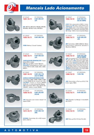 Mancais Lado Acionamento

Nº CINAP             Nº ORIGINAL              Nº CINAP                       Nº ORIGINAL
1301.19.71           9.001.083.457            1302.19.72                     9.001.453.121
                     (JF)                                                    232.49 (MPB)

                                              CASE: Retro-escavadeira 580H c/ motor
                                              Perkins 4 cils. CBT: Trator c/ motor Perkins 4 cils.
MF: MF275, MF275/4, MF283, MF290,             CHRYSLER: Caminhão Dodge c/ motor
MF290/4, MF292 Turbo, MF292/4.                Perkins-MWM 4/6 cils., e motor de partida Wapsa.
                                              PERKINS: 4 cils. (CASE Retro-escavadeira série
                                              580. Dodge - D400 c/ motor de partida Wapsa.



Nº CINAP             Nº ORIGINAL              Nº CINAP                       Nº ORIGINAL
1303.19.71           9.001.082.164            1304.19.71                     9.001.083.220
                                                                             (JD)


                                              MB: Caminhão L 608D (OM314), Motor
FORD: Belina I, Corcel I (todos).             Estacionário, Industrial, Gerador e
                                              Marítimo OM314.




Nº CINAP             Nº ORIGINAL              Nº CINAP                       Nº ORIGINAL
1305.19.71           9.001.083.422            1306.19.72                     9.001.453.108
                     (JF)                                                    232.32 (MPB)
                                              CASE: Pá-carregadeira W7 c/ motor Perkins 6 cils.
                                              CBT: Trator 1090, 1100 - todos c/ motor Perkins 6 cils.
CHRYSLER/MF/PERKINS/CBT: Trator               (a partir de 72). FORD: Caminhão F11000, 12000,
8240 (PER-A 4248).                            13000 - todos c/ motor Perkins 6 cils. F4000C c/ motor
                                              Ford 4 cils. diesel. MAXION: Trator MF95X, 95i, 3366, 400.
GM: Pick-up D20 c/ motor Maxion.              GM: Caminhão c/ motor diesel Perkins 4 cils. e motor de
MAXION: Colheitadeira e Trator com            partida Wapsa. Pick-up c/ motor diesel Perkins 4 cils.
motor PER-A 4248, 4236, 6357, 6358,           MF: Trator MF95 I, MF95 X c/ motor de partida Wapsa.
                                              PERKINS: Motor Estacionário 6 cils. c/ motor de partida Wapsa.
6345-4.                                       CHRYSLER: Caminhão Dodge c/ motor Perkins MWM
                                              4/6 cils. c/ motor de partida Wapsa.

Nº CINAP             Nº ORIGINAL              Nº CINAP                       Nº ORIGINAL
1307.19.72           9.001.453.116            1308.19.73                     1.933.768
                     232.44 (MPB)
AGRALE/CHRYSLER/MWM/FORD:
Caminhão F1000, F2000, F4000, F7000
c/ motor MWM 4/6 cils. (a partir de 11/76).   GM: Caminhão e Pick-up A10, C10,
VA L M E T: Tr a t o r c / m o t o r M W M    6 cils. (após 1964).
3/4/6 cils. c/ motor de partida Wapsa.
VW: Caminhão VW11.130, VW13.130,
VW6.90 - todos c/ motor MWM.

Nº CINAP             Nº ORIGINAL              Nº CINAP                       Nº ORIGINAL
1309.19.72           9.001.452.007            1310.19.71                     9.001.082.341
                     232.60


VW: Veículos com motor diesel 1.6             GM: Chevette 1.4, Marajó 1.4 (de 08/76
(após 01/84).                                 até 01/81).




Nº CINAP             Nº ORIGINAL              Nº CINAP                       Nº ORIGINAL
1311.19.71           9.001.064.123            1312.19.73                     1.970.297
                     (KB)


SCANIA: Caminhão LK e LKS motor
                                              GM: Pick-up A10, C10 (de 76 a 84).
DS14, DSC14.




                                                                                                  19
 