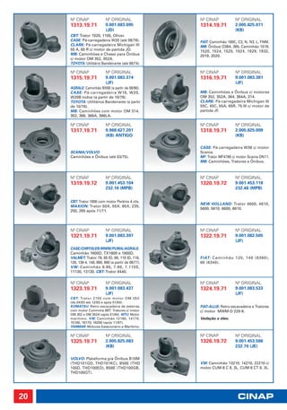 Nº CINAP                 Nº ORIGINAL                  Nº CINAP            Nº ORIGINAL
     1313.19.71               9.001.083.095                1314.19.71          2.005.825.071
                              (JD)                                             (KB)
     CBT: Trator 1020, 1105, Oliver.
     CASE: Pá-carregadeira W20 (até 09/76).                FIAT: Caminhão 180C, C3, N, N3, L, FNM.
     CLARK: Pá-carregadeira Michigan III                   MB: Ônibus O364, 365, Caminhão 1519,
     55 A, 65 R c/ motor de partida JD.                    1520, 1524, 1525, 1924, 1929, 1932,
     MB: Caminhões e Chassi para Ônibus                    2019, 2020.
     c/ motor OM 352, 352A.
     TOYOTA: Utilitário Bandeirante (até 08/74).

     Nº CINAP                 Nº ORIGINAL                  Nº CINAP            Nº ORIGINAL
     1315.19.71               9.001.083.374                1316.19.71          9.001.083.381
                              (JF)                                             (JF)
     AGRALE: Caminhão BX60 (a partir de 08/90).
     CASE: Pá-carregadeira W18, W20,                       MB: Caminhões e Ônibus c/ motores
     W20B todos (a partir de 10/76).                       OM 352, 352A, 364, 364A, 314.
     TOYOTA: Utilitários Bandeirante (a partir             CLARK: Pá-carregadeira Michigan III
     de 10/76).                                            55C, 45C, 55A, 65R, 75 III c/ motor de
     MB: Caminhões com motor OM 314,                       partida JF.
     352, 366, 366A, 366LA.

     Nº CINAP                 Nº ORIGINAL                  Nº CINAP            Nº ORIGINAL
     1317.19.71               9.968.627.201                1318.19.71          2.005.825.099
                              (KB) ANTIGO                                      (KB)

                                                           CASE: Pá-carregadeira W36 c/ motor
     SCANIA/VOLVO:                                         Scania.
     Caminhões e Ônibus (até 03/75).                       MF: Trator MF4780 c/ motor Scania DN11.
                                                           MB: Caminhões, Tratores e Ônibus.



     Nº CINAP                 Nº ORIGINAL                  Nº CINAP            Nº ORIGINAL
     1319.19.72               9.001.453.104                1320.19.72          9.001.453.118
                              232.18 (MPB)                                     232.48 (MPB)


     CBT: Trator 1000 com motor Perkins 4 cils.
                                                           NEW HOLLAND: Trator 4600, 4610,
     MAXION: Trator 50X, 55X, 65X, 235,
                                                           5600, 5610, 6600, 6610.
     250, 265 após 11/71.




     Nº CINAP                 Nº ORIGINAL                  Nº CINAP            Nº ORIGINAL
     1321.19.71               9.001.083.397                1322.19.71          9.001.082.505
                              (JF)                                             (JF)
     CASE/CHRYSLER/MWM/PUMA/AGRALE:
     Caminhão 1600D, TX1600 e 1800D.
     VALMET: Trator 78, 85 ID, 88, 110 ID, 118,            FIAT: Caminhão 120, 140 (8360),
     128, 138-4, 148, 880, 980 (a partir de 08/77).        80 (8340).
     VW: Caminhão 6.90, 7.90, 7.110S,
     11130, 13130. CBT: Trator 8440.

     Nº CINAP                 Nº ORIGINAL                  Nº CINAP            Nº ORIGINAL
     1323.19.71               9.001.083.437                1324.19.71          9.001.083.533
                              (JF)                                             (JF)
     C B T: Tr a t o r 2 1 0 5 c o m m o t o r O M 3 5 2
     (de 04/83 até 12/83 e após 01/84).
     KOMATSU: Retro-escavadeira de esteiras                FIAT-ALLIS: Retro-escavadeira e Tratores
     com motor Cummins 6BT. Tratores c/ motor              c/ motor MWM-D 229-6.
     OM 352 e OM 352A (após 01/84). MTU: Motor
     marítimo. VW: Caminhão 12180, 14170,                  Vedação a óleo.
     15180, 16170, 16200 (após 11/97).
     YANMAR: Motores Estacionário e Marítimo.

     Nº CINAP                 Nº ORIGINAL                  Nº CINAP            Nº ORIGINAL
     1325.19.71               2.005.825.083                1326.19.72          9.001.453.586
                              (KB)                                             232.70 (JE)

     VOLVO: Plataforma p/a Ônibus B10M
     (THD101GD, THD101KC), B58E (THD                       VW: Caminhão 13210, 14210, 22210 c/
     100D, THD100ED), B58E (THD100GB,                      motor CUM-6 C 8, 3L, CUM-6 CT 8, 3L.
     THD100GT).




20
 
