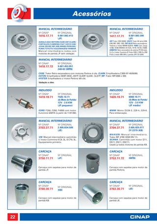 Acessórios

     MANCAL INTERMEDIÁRIO                                                MANCAL INTERMEDIÁRIO
     Nº CINAP          Nº ORIGINAL                                       Nº CINAP                   Nº ORIGINAL
     1416.17.71        9.001.083.413                                     1417.17.71                 9.001.083.395
                       (JF)                                                                         (JF)
     AGRALE/ASIA MOTORS/CASE/CBT/CLARK/                                  CBT: Trator 2105 OM352. DEUTZ: Trator AX série 4100,
     CHRYSLER/CUMMINS/FIAT IVECO/GM/                                     4190, 80S, 100S, 120S. FIAT-ALLIS: Retro-escavadeiras,
     JOHN DEERE/MF/MB/MWM/PERKINS/                                       Tratores c/ motor MWM-D229-6. FORD: Cam. Cargo
     PUMA/TOYOTA/VOLKSWAGEN/YANMAR.                                      12180, 15180 (MWM 6.10 TCA), 14170, 16170 e 16200.
                                                                         KOMATSU: Retro-escavadeira de esteiras PC150 mods.
     Mancal intermediário todos com
                                                                         3 e 5 c/ motor Cummins B.Trator D30 E, D50 A e D50
     motores de partida JF sem vedação.                                  P 6.0 c/ motor MB-OM c/ partida JFR 12V 3KW.

     MANCAL INTERMEDIÁRIO
     Nº CINAP          Nº ORIGINAL
     1418.17.72        9.001.453.051
                       248-02 (MPB)
     CASE: Trator Retro-escavadeira com motores Perkins 4 cils. CLARK: Empilhadeira C300 HY 40/50/60.
     EATON: Empilhadeira D83P, D83C, D87P, GL83P, GL83C, GL87P. MF: Trator MF3366 e 400.
     HYSTER: Empilhadeira c/ motor Perkins 4/6 cils.
     Vedação a óleo.


     INDUZIDO                                                            INDUZIDO
     Nº CINAP          Nº ORIGINAL                                       Nº CINAP                   Nº ORIGINAL
     1419.19.71        7505.10.71                                        1420.19.71                 6080.10.71
                       (do Motor de Partida)                                                        (do Motor de Partida)
                       12V - 2.6 KW                                                                 12V - 3.0 KW
                       (JF pequeno)                                                                 (JF médio)

     FORD: F250, F350, F4000 com motor                                   MWM: Motor D229-3, 229-4, 229-6.
     Cummins 4ABTA (a partir de 11/01/98).                               Para embarcação.


     MANCAL INTERMEDIÁRIO                                                MANCAL INTERMEDIÁRIO
     Nº CINAP          Nº ORIGINAL                                       Nº CINAP                   Nº ORIGINAL
     3703.37.71        2.005.834.599                                     3704.37.71                 2.005.825.077
                       (JE)                                                                         2Y 2379 (KB)
                                                                         MA X I O N : Ma n ca l i n t e r me diá r io.
     VW: Mancal intermediário caminhão                                   Trator MF 4780 (SSB-DN 11).
     c/ motor Cummins 6 C8, 3L, 6 CT8, 3L.                               SCANIA: Caminhão com motor D11,
     Equipamento primário.                                               DS11, DN11, DSC11.
                                                                         Usado p/ todos motores de partida KB.


     CARCAÇA                                                             CARCAÇA
     Nº CINAP          Nº ORIGINAL                                       Nº CINAP                   Nº ORIGINAL
     3750.11.71        (JF)                                              3753.11.72                 (MPB)


     Carcaça com sapatas para motor de                                   Carcaça com sapatas para motor de
     partida JF.                                                         partida Perkins.




     CARCAÇA                                                             CARCAÇA
     Nº CINAP                                                            Nº CINAP                   Nº ORIGINAL
                       Nº ORIGINAL
     3760.30.71        (KB)                                              3763.30.71                 (JE)


     Carcaça com sapatas para motor de                                   Carcaça com sapatas para motor de
     partida KB.                                                         partida JE.




22
 