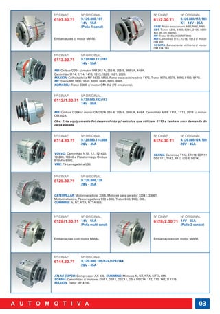 Nº CINAP          Nº ORIGINAL                                         Nº CINAP            Nº ORIGINAL
6107.30.71        9.120.080.107                                       6112.30.71          9.120.080.112/183
                  14V - 55A                                                               K1 - 14V - 35A
                  (Polia 1 canal)                                     CASE: Motor estacionário M80, M85, M90.
                                                                      CBT: Trator 4200, 4300, 8240, 2105, 8060
                                                                      4x4 (85 em diante).
                                                                      MF: Trator W18 e W20 MF3640.
Embarcações c/ motor MWM.                                             MB: Caminhão 1113, 1313, 1513 c/ motor
                                                                      OM 352.
                                                                      TOYOTA: Bandeirante utilitário c/ motor
                                                                      OM 314, 364.

Nº CINAP          Nº ORIGINAL
6113.30.71        9.120.080.113/182
                  14V - 55A

MB: Ônibus O364 c/ motor OM 352 A, 355-6, 355-5, 366 LA, 449A.
Caminhão 1114, 1214, 1418, 1313, 1520, 1621, 2020.
MAXION: Colheitadeira MF 1630, 5650. Retro-escavadeira série 1175, Trator 9070, 9075, 9090, 9150, 9170.
MF: Trator MF 1630, 3640, 5650, 6845, 6855, 6865.
KOMATSU: Trator D30E c/ motor OM 352 (78 em diante).


Nº CINAP          Nº ORIGINAL
6113/1.30.71 9.120.080.182/113
                  14V - 90A

MB: Ônibus O364 c/ motor OM352A 355-6, 355-5, 366LA, 449A. Caminhão MBB 1111, 1113, 2013 c/ motor
OM352A.
Obs: Este equipamento foi desenvolvido p/ veículos que utilizam 6113 e tenham uma demanda de
carga elevada.


Nº CINAP          Nº ORIGINAL                                         Nº CINAP            Nº ORIGINAL
6114.30.71        9.120.080.114/088                                   6124.30.71          9.120.080.124/109
                  28V - 45A                                                               28V - 45A

VOLVO: Caminhão N10, 12, 12-400,                                      SCANIA: Caminhão T112, ER112, CDN11
10-280, 10340 e Plataforma p/ Ônibus                                  DSC111, T142, R142 (DS E DS14).
B10M e B58E.
VME: Pá-carregadeira L30.



Nº CINAP          Nº ORIGINAL
6128.30.71        9.120.080.128
                  28V - 35A


CATERPILLAR: Motoniveladora 3306, Motores para gerador 3304T, 3306T.
Motoniveladora, Pá-carregadeira 930 e 966, Trator D46, D6D, D8L.
CUMMINS: N, NT, NTA, NTTA 855.



Nº CINAP          Nº ORIGINAL                                         Nº CINAP            Nº ORIGINAL
6128/1.30.71 14V - 55A                                                6128/2.30.71 14V - 55A
                  (Polia multi canal)                                                     (Polia 2 canais)



Embarcações com motor MWM.                                            Embarcações com motor MWM.




Nº CINAP          Nº ORIGINAL
6144.30.71        9.120.080.109/124/129/144
                  28V - 45A


ATLAS COPCO: Compressor AX 430. CUMMINS: Motores N, NT, NTA, NTTA 855.
SCANIA: Caminhões c/ motores DN11, DS11, DSC11, DS e DSC14. 112, 113, 142, D 1115.
MAXION: Trator MF 4780.




                                                                                                        03
 