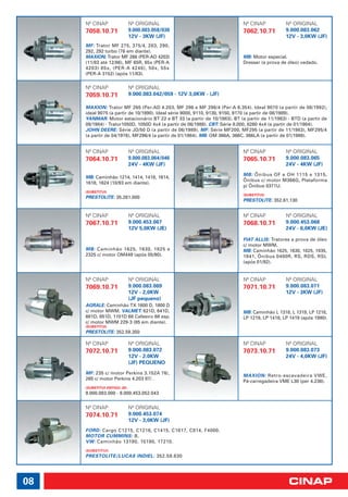 Nº CINAP                Nº ORIGINAL                                  Nº CINAP           Nº ORIGINAL
     7058.10.71              9.000.083.058/038                            7062.10.71         9.000.083.062
                             12V - 3KW (JF)                                                  12V - 3,0KW (JF)
     MF: Trator MF 275, 375/4, 283, 290,
     292, 292 turbo (76 em diante).
     MAXION: Trator MF 266 (PER-AD 4203)                                  MB: Motor especial.
     (11/83 até 12/86), MF 65R, 65x (PER-A                                Dresser (a prova de óleo) vedado.
     4203) 85x, (PER-A 4248), 50x, 55x
     (PER-A 3152) (após 11/83).


     Nº CINAP                Nº ORIGINAL
     7059.10.71              9.000.083.042/059 - 12V 3,0KW - (JF)

     MAXION: Trator MF 265 (Per-AD 4.203, MF 296 e MF 296/4 (Per-A 6.354). Ideal 9070 (a partir de 08/1992),
     ideal 9075 (a partir de 10/1990). Ideal série 9000, 9110, 9130, 9150, 9170 (a partir de 08/1989).
     YANMAR: Motor estacionário BT 22 e BT 33 (a partir de 10/1983). BT (a partir de 11/1983) - BTD (a partir de
     09/1984) - Trator1050D, 1050D 4x4 (a partir de 06/1988). CBT: Série 8.000, 8260 4x4 (a partir de 01/1984).
     JOHN DEERE: Série JD/50 D (a partir de 06/1989). MF: Série MF200, MF295 (a partir de 11/1983), MF295/4
     (a partir de 04/1976), MF296/4 (a partir de 01/1984). MB: OM 366A, 366C, 366LA (a partir de 01/1988).


     Nº CINAP                Nº ORIGINAL                                  Nº CINAP           Nº ORIGINAL
     7064.10.71              9.000.083.064/046                            7065.10.71         9.000.083.065
                             24V - 4KW (JF)                                                  24V - 4KW (JF)
                                                                          MB: Ônibus OF e OH 1115 e 1315,
     MB: Caminhão 1214, 1414, 1418, 1614,
                                                                          Ônibus c/ motor M366G, Plataforma
     1618, 1624 (10/93 em diante).
                                                                          p/ Ônibus 0371U.
     (SUBSTITUI)
                                                                          (SUBSTITUI)
     PRESTOLITE: 35.261.000
                                                                          PRESTOLITE: 352.61.130


     Nº CINAP                Nº ORIGINAL                                  Nº CINAP           Nº ORIGINAL
     7067.10.71              9.000.453.067                                7068.10.71         9.000.453.068
                             12V 5,0KW (JE)                                                  24V - 6,0KW (JE)

                                                                          FIAT ALLIS: Tratores a prova de óleo
                                                                          c/ motor MWM.
     MB: Caminhão 1625, 1630, 1825 e                                      MB: Caminhão 1625, 1630, 1825, 1935,
     2325 c/ motor OM449 (após 05/90).                                    1941, Ônibus 0400R, RS, RDS, RSL
                                                                          (após 01/92).


     Nº CINAP                Nº ORIGINAL                                  Nº CINAP           Nº ORIGINAL
     7069.10.71              9.000.083.069                                7071.10.71         9.000.083.071
                             12V - 2,0KW                                                     12V - 3KW (JF)
                             (JF pequeno)
     AGRALE: Caminhão TX 1600 D, 1800 D
     c/ motor MWM. VALMET: 621D, 641D,                                    MB: Caminhão L 1318, L 1319, LP 1218,
     681D, 851D, 1101D 68 Cafeeiro 68 esp.                                LP 1219, LP 1418, LP 1419 (após 1990).
     c/ motor MWM 229-3 (85 em diante).
     (SUBSTITUI)
     PRESTOLITE: 352.59.350

     Nº CINAP                Nº ORIGINAL                                  Nº CINAP           Nº ORIGINAL
     7072.10.71              9.000.083.072                                7073.10.71         9.000.083.073
                             12V - 2.0KW                                                     24V - 4,0KW (JF)
                             (JF) PEQUENO
     MF: 235 c/ motor Perkins 3.152A 76/,
                                                                          MAXION: Retro-escavadeira VWE,
     265 c/ motor Perkins 4.203 87/ .
                                                                          Pá-carregadeira VME L30 (per 4.236).
     (SUBSTITUI ANTIGO JD)
     9.000.083.000 - 9.000.453.052.043


     Nº CINAP                Nº ORIGINAL
     7074.10.71              9.000.453.074
                             12V - 3,0KW (JF)
     FORD: Cargo C1215, C1216, C1415, C1617, C814, F4000.
     MOTOR CUMMINS: B.
     VW: Caminhão 13190, 15190, 17210.
     (SUBSTITUI)
     PRESTOLITE/LUCAS INDIEL: 352.59.630




08
 