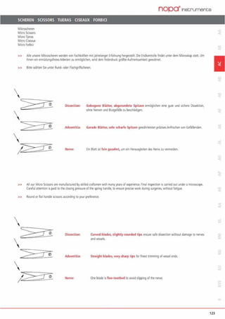 nop~lnst;rumente
SCHEREN SCISSORS TIJERAS CISEAUX FORBICI
Mikroscheren
Mloo Scisso"
Mloo Tijeras
Mioo Clseaux
Mioo forblci
>> Alle unsere Mikroscheren werden von Fachkräften mit jahrelanger Erfahrung hergestellt. Oie Endkontrolle findet unter dem Mikroskop stan. Um
Ihnen ern ermüdungsfreresArbeiten ru ermöglichen, wird dem Federdruck größteAufmerksamkeit gewidmet.
» Biue wählen Sie unte1 Rund· oder Aachgriffscheren.

»::K
 <~,.------<l>

fa~~--<l>
Dissection: Gebogene Blätter, abgerundete Spitzen ermöglichen eine gute und sichere Dissektion,
ohne Nerven und Blutgefäße zu beschädigen.
Adventitia: Gerade Blätter, sehr scharfe Spitzen gewährleisten präzisesAnhischen von Gellißenden.
Nerve: Ein Blatt ist fein geuhnt, um ein Herausgle~en des Nervs w vermeiden.
>> All OUI Mloo Sdssors are manufactured by skllled craftsmen with many yea1s of experience. Final inspection is canied out under a miaoscope.
Careful attention is paid 10 the dosing p1essU1eof the spring handle, to ensure precise work during surgeries, without fatigue.
>> Round 0< ßathandle scissors accordrng to your preference.
Dissection:
Adventitia:
Nerve:
Curved blades, slfghtly rounded tips ensure safe dissection wlthout damage 10 ll<!rves
and vessels.
Straight blades, very sharp tips for finest ITimmlng olvessel end~
One blade is fine·toothed 10 avord sllppmg of the nerve.
1
123
 