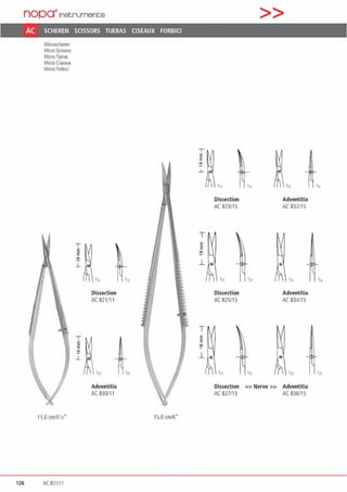 nopa·1nstrument;s
AC SCHEREN SCISSORS TIJERAS CISEAUX FORBICI
Mikroscheren
Mlcro Scissors
MicroTijeras
Mlcro Ciseaux
Micro forbkl
11,0 cml4'n"
126 AC 821111
..L &
T
E
E
..L 8
Dissection
AC 821111
'"
Adventitia
AC830111
'11
•11
15,0 cm/6"
..J... 8
T
~
O>
J_ 8
J_ 8
•11
Dissection
AC823115
Dissection
AC 825115
Oissection
AC827115
111
•11
>>
&
&
&
Adventitia
AC 832115
'11
Adventitia
AC 834/15
>> Nerve >> Adventilia
AC836115
•11
'11
•11
 
