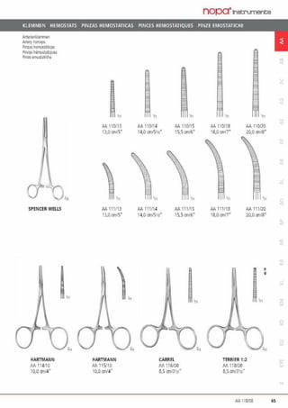 Alleiienldemnen
Ar1E!l'/ f<>rceps
Plnzashano.:tätlcas
Pinces h~oost~~ques
Plnze en>OSt~d1e
~
..)1n
SPENCER-WELLS
HARTMANN
M 114110
10,0 crn/4"
'"AA 110113
13.0 cm/5'
'"
AAl ll/13
13,0 crn/5'
HARTMANN
AA 115/10
10,0 cm/4"
'"AA 110114
14,0 cml5•n"
'"
AA 111/14
14.0 anl5'n'
111
AA 110115
15.5cm/6'
'11
AA 11 1115
15,5cm16"
CARREL
M 116108
8,5 cm/31n•
nopa•1netrumente
AA 110/18
18.0 cm/7"
'"
AA 111118
18,0 cm17"
AA 1HJ/20
20,0 on/8"
'"
AA 11 1120
20.0 on/8"
TERRIER 1:2
M 118108
8,5 cm/3112•
AA 118/08 65
 