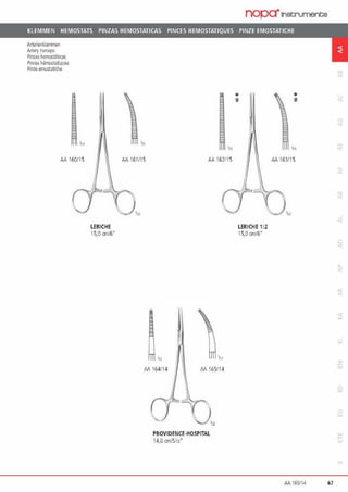Alleiienldemnen
Ar1E!l'/ f<>rceps
Plnzashano.:tätlcas
Pinces h~oost~~ques
Plnze en>OSt~d1e
'"
AA 160115
LERlCHE
15.0 011/6"
'11
AA 161115 AA 167115
M 164114 M 165114
PROVlDENCE-HOSPITAL
14.0 cm/5111"
nopa•1netrumente
LERlCHE 1:2
15,0 (J))/6.
'"AA 16.~115
AA 165114 67
 