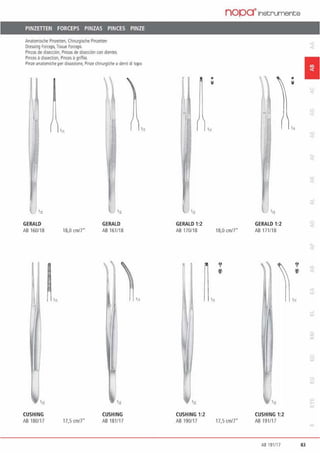 PINZETIEN FORCEPS PINZAS PINCES PINZE
Anatomische Pinzetten, Chirurgische Pinzetten
Dm.sing N>rceps, Tissue Forceps
Pinzas de diseccl6n, Pinzas de disecciön con dlentes
Pinces ädissection, Pinces ä griffes
Pinzeanatomiche per disseziont>, Pinze chirurgKhe a denti d1 topo
GERALD
AB 160118
CUSHING
AB 180/17
111
18,0 crn/7'
17,5 cm/7'
'n
GERALD
AB 161/18
CUSHING
AB 181117
'11
'12
GERALD 1:2
AB 170118
'n
CUSHING 1:2
AB 190117
•
"
•11
'11
nopa•1nstruments
18,0 cm/7"
17,5 cm/7'
t '12
GERALD 1:2
AB 171/18
'12
CUSHING 1:2
AB 191117
111
1
AB 191117 83
 