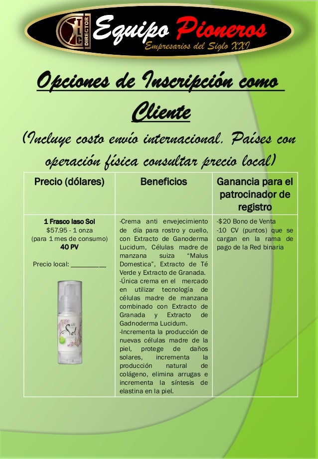 Manzana de opciones binarias