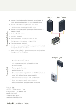 Unicold Ltda
Estrada dos Estudantes, 1700
Granja Vianna II, CEP06707-050
CoƟa - São Paulo
www.unicold.com.br
unicold@unicold.com.br
Compact Split
Space Rack Cooling
• Fluxo de ar horizontal e verƟcal
• IHM incorporada a unidade ou instalação remota
• Fluxo de ar variável
• Monitoração do ﬂuxo de ar
• Filtro de ar classe G4
• Pintura eletrostáƟca em poliéster na cor RAL7035 texturizado
• Chave geral para interrupção de energia elétrica
• Válvula de serviço na entrada e saída de refrigerante
• Chave geral para interrupção de energia elétrica
• Válvula de serviço na entrada e saída de refrigerante
CompactSplit
• Fluxo de ar horizontal e senƟdo lateral para circuito aberto ou
frontal para corredor quente ou frio para linha Rack Cooling
• Fluxo de ar Down Flow ou Up Flow para linha Space
• IHM incorporada a unidade ou instalação remota
• Fluxo de ar variável e controle de temperatura por zona para li-
nha Rack Cooling
• Monitoração do ﬂuxo de ar
• Filtro de ar classe G4
• Pintura eletrostáƟca em poliéster na cor RAL7035
• Chave geral para interrupção de energia elétrica
• Válvula de expansão eletrônica
• Conexão refrigerante e elétrica inferior e superior para linha Rack
Cooling e inferior para linha Space
• Acesso frontal e traseiro a todos os componentes para linha Rack
Cooling e frontal para linha Space
SpaceeRackCooling
Unicold Precision Air Cooling
 