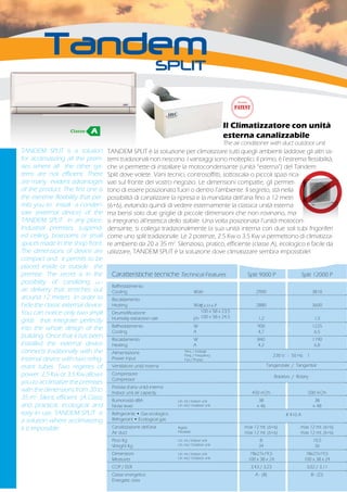 TANDEM SPLIT is a solution
for acclimatizing all the prem-
ises where all the other sys-
tems are not efficient. There
are many evident advantages
of the product. The first one is
the extreme flexibility that per-
mits you to install a conden-
sate (external device) of the
TANDEM SPLIT in any place.
Industrial premises, suspend-
ed ceiling, boxrooms or small
spaces made in the shop front.
The dimensions of device are
compact and it permits to be
placed inside or outside the
premise. The secret is in the
possibility of canalizing an
air delivery that stretches out
around 12 meters in order to
hide the classic external device.
You can notice only two small
grids that integrate perfectly
into the whole design of the
building. Once that it has been
installed the external device
connects traditionally with the
internal device with two refrig-
erant tubes. Two regimes of
power 2.5 Kw or 3.5 Kw allows
you to acclimatize the premises
with the dimensions from 20 to
35 m2
. Silent, efficient (A Class)
and practical, ecological and
easy in use. TANDEM SPLIT is
a solution where acclimatizing
it is impossible.
Il Climatizzatore con unità
esterna canalizzabile
The air conditioner with duct outdoor unit
TANDEM SPLIT è la soluzione per climatizzare tutti quegli ambienti laddove gli altri sis-
temi tradizionali non riescono. I vantaggi sono molteplici. Il primo, è l’estrema flessibilità,
che vi permette di installare la motocondensante (unità “esterna”) del Tandem
Split dove volete. Vani tecnici, controsoffitti, sottoscala o piccoli spazi rica-
vati sul fronte del vostro negozio. Le dimensioni compatte, gli permet-
tono di essere posizionato fuori o dentro l’ambiente. Il segreto, stà nella
possibilità di canalizzare la ripresa e la mandata dell’aria fino a 12 metri
(6+6), evitando quindi di vedere esternamente la classica unità esterna
ma bensì solo due griglie di piccole dimensioni che non rovinano, ma
si integrano all’estetica dello stabile. Una volta posizionata l’unità motocon-
densante, si collega tradizionalmente la sua unità interna con due soli tubi frigoriferi
come uno split tradizionale. Le 2 potenze, 2.5 Kw o 3.5 Kw vi permettono di climatizza-
re ambienti da 20 a 35 m2
. Silenzioso, pratico, efficiente (classe A), ecologico e facile da
utilizzare, TANDEM SPLIT è la soluzione dove climatizzare sembra impossibile!
Caratteristiche tecniche Technical Features	 Split 9000 P	 Split 12000 P
Raffreddamento
Cooling	 Watt	 2900	3810
Riscaldamento
Heating	 Watt	 2880	3600
Deumidificazione
Humidity extraction rate	 l/h	 1,2	 1,5
Raffreddamento	 W	 900	1225	
Cooling	 A	 4,7	6,5
Riscaldamento	 W	 840	1190
Heating	 A	 4,2	6,0
Alimentazione
Power input
Ventilatore unità interna		
Compressore
Compressor
Portata d’aria unità interna		
Indoor unit air capacity		 450 m
3
/h	 500 m
3
/h
Rumorosità dBA		 38	 38
Noise level		 ≤ 46	 ≤ 48
Refrigerante • Gas ecologico
Refrigerant • Ecological gas
Canalizzazione dell’aria		 max 12 mt. (6+6)	 max 12 mt. (6+6)
Air duct		 max 12 mt. (6+6)	 max 12 mt. (6+6)
Peso Kg		 8	 10,5
Weight Kg		 34	 36
Dimensioni	 	 78x27x19,5	 78x27x19,5
Measures		 100 x 38 x 24	 100 x 38 x 24
COP / EER		 3,43 / 3,23	 3,02 / 3,11
Classe energetica		 A - (B)	 B - (D)
Energetic class
Tens. / Voltage
Freq. / Frequency
Fasi / Phases
230 V. - 50 Hz. 1
Tangenziale / Tangential
Rotativo / Rotary
R 410 A
Classe A
Un. int / Indoor unit
Un. est./ Outdoor unit
Rigido
Flessibile
Un. int / Indoor unit
Un. est./ Outdoor unit
Un. int / Indoor unit
Un. est./ Outdoor unit
L x H x P	
100 x 58 x 23,5	
100 x 58 x 24,5
 
