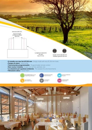 •Si installa con due fori Ø 250 mm - Simply install with two Ø 250 mm holes
•Pompa di calore - Heat pump
•Telecomando programmabile - Programmable remote control
•Non rovina l’estetica - It does not ruin the aesthetic one
•La soluzione per qualsiasi ambiente - The solution for all environments
•Filtrazione attiva - Active Filters
PROGRAMMAZIONE ON - OFF
Programming on/off switch
TELECOMANDO
With remote control
FUNZIONE NOTTURNA
Nocturnal function
FILTRI SPECIALI
Special filter
ELEVATA SILENZIOSITÀ
Very silent
FUNZIONE SWING
Swing function
Griglie esterne Ø 250 mm
Outdoor grids Ø 250 mm
Lunghezza tubazione
Air duct
max 3+3 mt.
Interasse 660 mm.
Stud to length
(center to center)
660 mm.
 