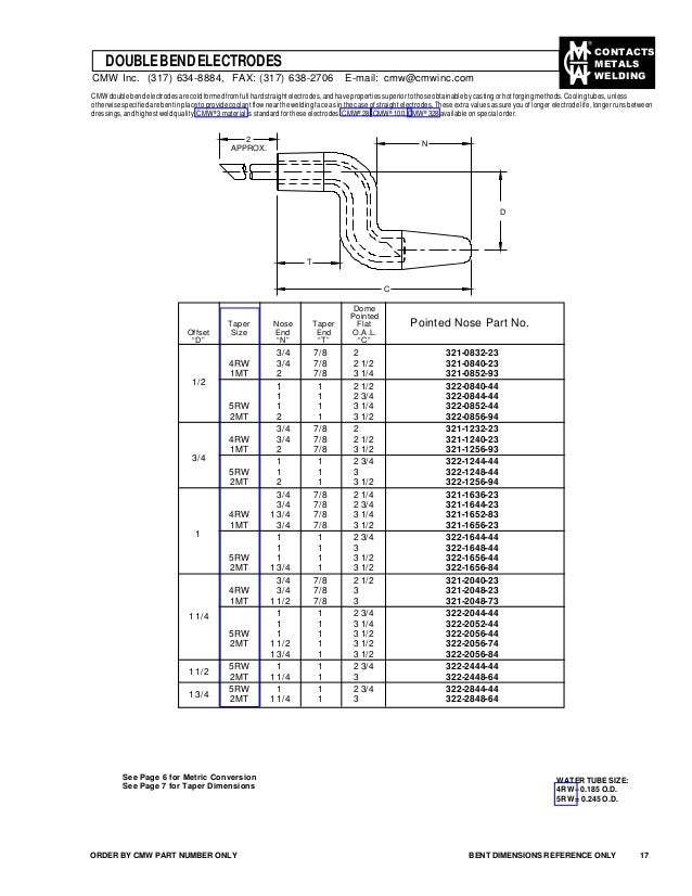 CMW Contact material welding spot welding tip MA24 50