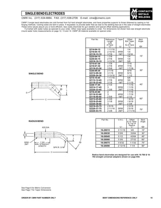 CONTACTS
METALS
WELDING
SINGLEBENDELECTRODES
SINGLE BEND
CMW® 3 single bend electrodes are cold formed from full hard straight electrodes, and have properties superior to those obtained by casting or hot
forging methods. Cooling tubes are bent in place, if requested, to provide water flow as near to the welding face as in the case of straight electrodes.
These extra values assure you a more efficient, less costly electrode for gun welders and special offset welding applications.
Furnished with water tubes as specials to your order. Other nose types available to order. For dimensions not shown here see straight electrode
(round water hole) measurements on page 12, 13 and 14. CMW® 28 material available on special order.
Part No. Reference Taper Offset Bent
Length CLof Taper Angle
to CL to
of Face CL of Face
“C” “D” “L” “Θ”
3214-04-15 1 11/16 1/4
3219-04-15 2 15/16 4RW 1/4
32118-13-15 3 7/8 1MT 13/16
3225-04-15 1 7/8 1/4
3229-04-15 2 7/8 5RW 1/4
32218-10-15 3 13/16 2MT 5/8
3215-07-30 1 7/8 7/16
3219-07-30 2 7/8 4RW 7/16
32118-23-30 3 5/8 1MT 1 7/16
3226-09-30 2 1/16 9/16
32212-09-30 3 1/16 5RW 9/16
32220-24-30 3 13/16 2MT 1 1/2
3215-10-45 1 11/16 5/8
32112-12-45 2 7/8 4RW 3/4
32118-33-45 3 1/8 1MT 2 1/16
3228-17-45 2 1/4 1 1/16
32214-17-45 3 5RW 1 1/16
32220-33-45 3 3/8 2MT 2 1/16
3218-23-60 2 1 7/16
32116-23-60 3 4RW 1 7/16
32118-40-60 2 5/8 1MT 2 1/2
32212-25-60 2 3/8 1 9/16
32218-25-60 3 1/8 5RW 1 9/16
32220-38-60 3 2MT 2 3/8
32216-35-75 2 5/16 2 3/16
32220-37-75 2 11/16 5RW 2 5/16
32220-43-75 2 3/8 2MT 2 11/16
ORDER BY CMW PART NUMBER ONLY BENT DIMENSIONS REFERENCE ONLY 15
RADIUS BEND
16-26015 3 11/16 3/8 15°
16-26030 3 5/8 33/64 30°
16-26045 3 1/2 43/64 45°
16-26060 3 3/8 27/32 60°
16-26075 3 5/32 1 1/32 75°
16-26090 2 13/16 1 1/4 90°
Part No. O.A.L. Offset Bent
CL of Taper Angle
to Top of
Radius
“C” “L” “Θ”
Radius bend electrodes are designed for use with 18-768 & 18-
784 straight universal adapters shown on page #35.
See Page 6 for Metric Conversion
See Page 7 for Taper Dimensions
.625 DIA.
5/16
5RW
2MT
1 5/8
MIN. STRAIGHT
LENGTH
C
SPH.R. 3/16
Θ
L
LΘ
C
D
15°
30°
45°
60°
75°
CMW Inc. (317) 634-8884, FAX: (317) 638-2706 E-mail: cmw@cmwinc.com
 