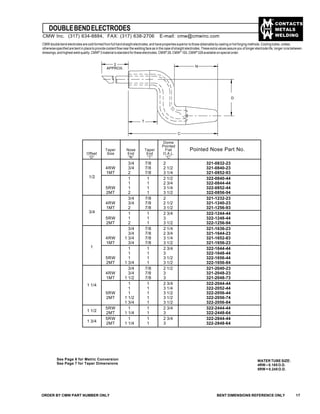 CONTACTS
METALS
WELDING
DOUBLEBENDELECTRODES
CMW double bend electrodes are cold formed from full hard straight electrodes, and have properties superior to those obtainable by casting or hot forging methods. Cooling tubes, unless
otherwise specified are bent in place to provide coolant flow near the welding face as in the case of straight electrodes. These extra values assure you of longer electrode life, longer runs between
dressings, and highest weld quality. CMW®
3 material is standard for these electrodes. CMW®
28, CMW®
100, CMW®
328 available on special order.
ORDER BY CMW PART NUMBER ONLY BENT DIMENSIONS REFERENCE ONLY 17
Dome
Pointed
Taper Nose Taper Flat Pointed Nose Part No.
Offset Size End End O.A.L.
“D” “N” “T” “C”
3/4 7/8 2 321-0832-23
4RW 3/4 7/8 2 1/2 321-0840-23
1MT 2 7/8 3 1/4 321-0852-93
1 1 2 1/2 322-0840-44
1 1 2 3/4 322-0844-44
5RW 1 1 3 1/4 322-0852-44
2MT 2 1 3 1/2 322-0856-94
3/4 7/8 2 321-1232-23
4RW 3/4 7/8 2 1/2 321-1240-23
1MT 2 7/8 3 1/2 321-1256-93
1 1 2 3/4 322-1244-44
5RW 1 1 3 322-1248-44
2MT 2 1 3 1/2 322-1256-94
3/4 7/8 2 1/4 321-1636-23
3/4 7/8 2 3/4 321-1644-23
4RW 1 3/4 7/8 3 1/4 321-1652-83
1MT 3/4 7/8 3 1/2 321-1656-23
1 1 2 3/4 322-1644-44
1 1 3 322-1648-44
5RW 1 1 3 1/2 322-1656-44
2MT 1 3/4 1 3 1/2 322-1656-84
3/4 7/8 2 1/2 321-2040-23
4RW 3/4 7/8 3 321-2048-23
1MT 1 1/2 7/8 3 321-2048-73
1 1 2 3/4 322-2044-44
1 1 3 1/4 322-2052-44
5RW 1 1 3 1/2 322-2056-44
2MT 1 1/2 1 3 1/2 322-2056-74
1 3/4 1 3 1/2 322-2056-84
5RW 1 1 2 3/4 322-2444-44
2MT 1 1/4 1 3 322-2448-64
5RW 1 1 2 3/4 322-2844-44
2MT 1 1/4 1 3 322-2848-64
1/2
3/4
1
1 1/4
1 1/2
1 3/4
C
T
N
D
2
APPROX.
See Page 6 for Metric Conversion
See Page 7 for Taper Dimensions
WATER TUBE SIZE:
4RW – 0.185 O.D.
5RW = 0.245 O.D.
CMW Inc. (317) 634-8884, FAX: (317) 638-2706 E-mail: cmw@cmwinc.com
 