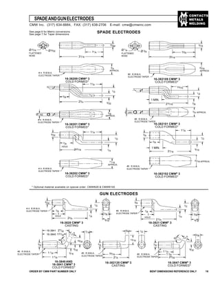 CONTACTS
METALS
WELDING
SPADEANDGUNELECTRODES
ORDER BY CMW PART NUMBER ONLY BENT DIMENSIONS REFERENCE ONLY 19
SPADE ELECTRODES
GUN ELECTRODES
* Optional material available on special order: CMW®28 & CMW®100
See page 6 for Metric conversions
See page 7 for Taper dimensions
16-382102 CMW®
3
COLD FORMED*
16-38202 CMW®
3
COLD FORMED*
16-382101 CMW®
3
COLD FORMED*
16-38201 CMW®
3
COLD FORMED*
16-382109 CMW®
3
COLD FORMED*
16-38209 CMW®
3
COLD FORMED*
16-3821 CMW®
3
CASTING
16-3820 CMW®
3
CASTING
16-3840 AND
16-3841 CMW®
3
COLD FORMED*
16-382120 CMW®
3
CASTING
16-3847 CMW®
3
COLD FORMED*
CMW Inc. (317) 634-8884, FAX: (317) 638-2706 E-mail: cmw@cmwinc.com
Ø 3/16 Ø 9/32
15/64
3/4
APPROX.
11/4
31/16
Ø 1/4 Ø 3/8
5/16
15/8
35/16
15/16
FLATTENED
NOSE
FLATTENED
NOSE
# 4 R.W.M.A.
ELECTRODE TAPER
#5 R.W.M.A.
ELECTRODE TAPER
11/4
1/2
9/32
23/4
5/8
5/8Ø .182
Ø .245
15/16
1/2
3/8215/16
1 MIN.
3/4 APPROX.
# 4 R.W.M.A.
ELECTRODE TAPER
#5 R.W.M.A.
ELECTRODE TAPER
9/32
11/4
1/2
1/4
213/16
7/8
HOLE
11/16
# 4 R.W.M.A.
ELECTRODE TAPER
#5 R.W.M.A.
ELECTRODE TAPER
3/8
11/4
1/2
5/16
15/16 APPROX.
31/16
1 MIN.
3/4
APPROX.
9/32
23/4
7/8
1
HOLE 1/4
1/2
3/8
9/16
3/8
# 4 R.W.M.A.
ELECTRODE TAPER #5 R.W.M.A.
ELECTRODE TAPER
#5 R.W.M.A.
ELECTRODE TAPER
#5 R.W.M.A.
ELECTRODE TAPER
#5 R.W.M.A.
ELECTRODE TAPER
7/8
1
HOLE
2 3/4
1/4
1/2
3/8
9/16
3/8
9/32
5
/16
30o
1 1/4
1 3/4
29/32
1/2
13/16
5/16
21/4
19/16
3/8 3/8
7/16
19/32
5/32
5/16
1 7/8
1 1/4
3/8
5
/16
30o
16-3841 27/32
16-3840 131/32
APPROX.
APPROX.
 
